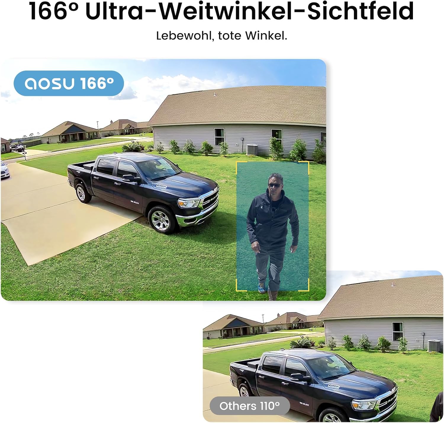 Detalle 2 de aosu 2K Überwachungskamera 4er Kit mit aosuBase und Solar-Akku – Lokale Speicherung, PIR-Erkennung, 166° Weitwinkel