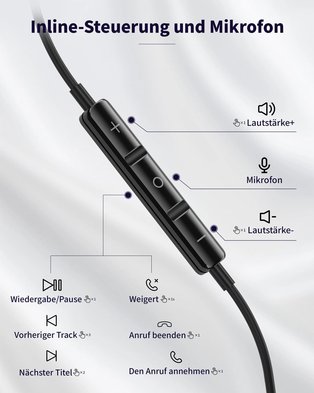 Thumbnail 2 de AILZPXX USB-C-Kopfhörer mit Mikrofon für iPhone 15/16/17, Stereo In-Ear (Kabel, USB‑C, DAC)