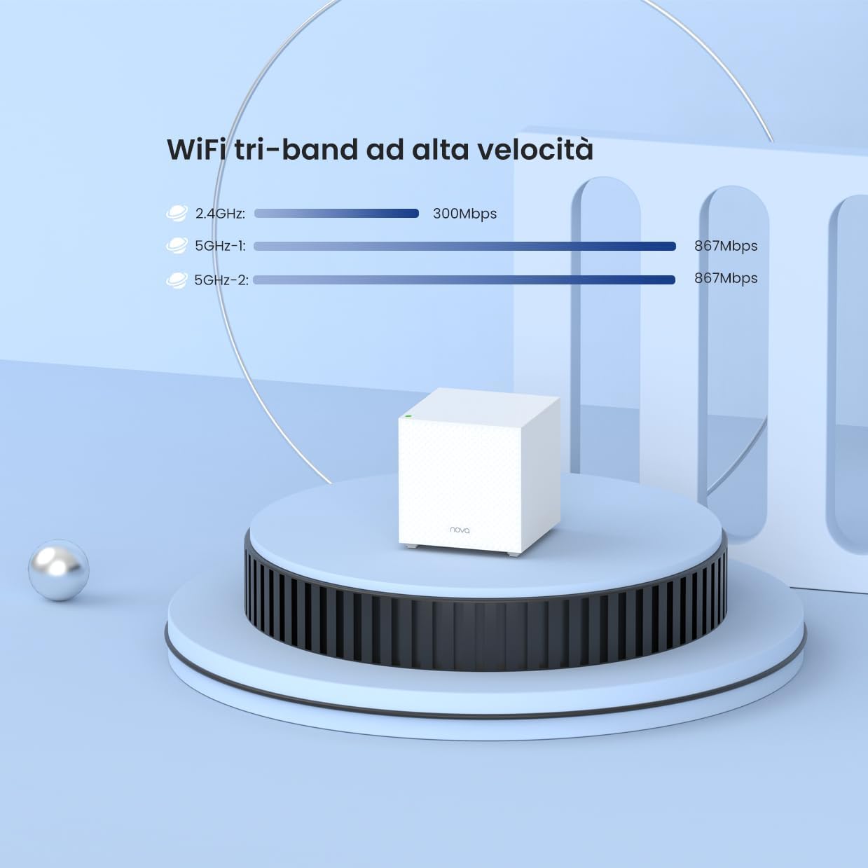 Thumbnail 1 de Tenda Wi-Fi Mesh MW12-3 (confezione da 3) AC1200 tri-band con 3 porte Gigabit Ethernet