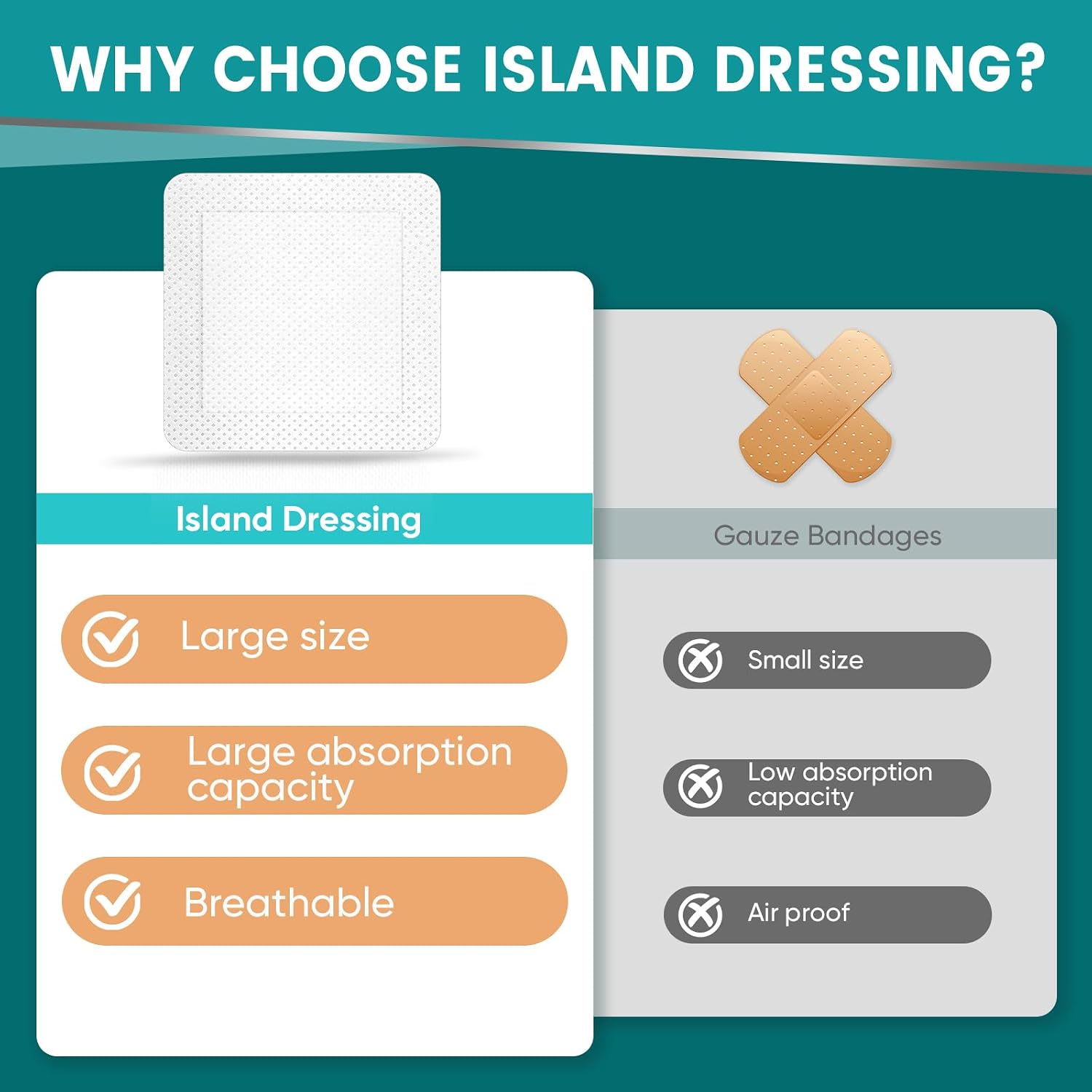 Detalle de YHOVID 6" x 6" Bordered Gauze Island Dressings, Non-Stick Center, 50 Count