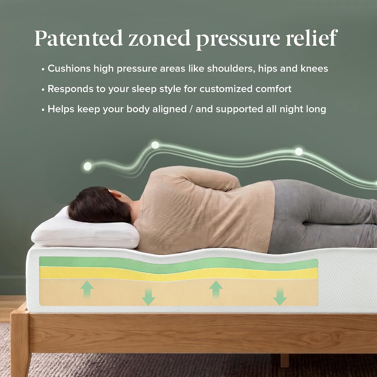 Detalle 2 de Zinus Memory Foam Mattress 8 Inch