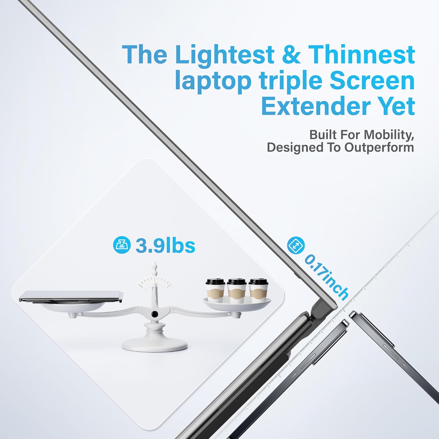 Detalle de Screnex 15.6" Laptop Screen Extender: Ultra-Thin Triple Monitor Setup