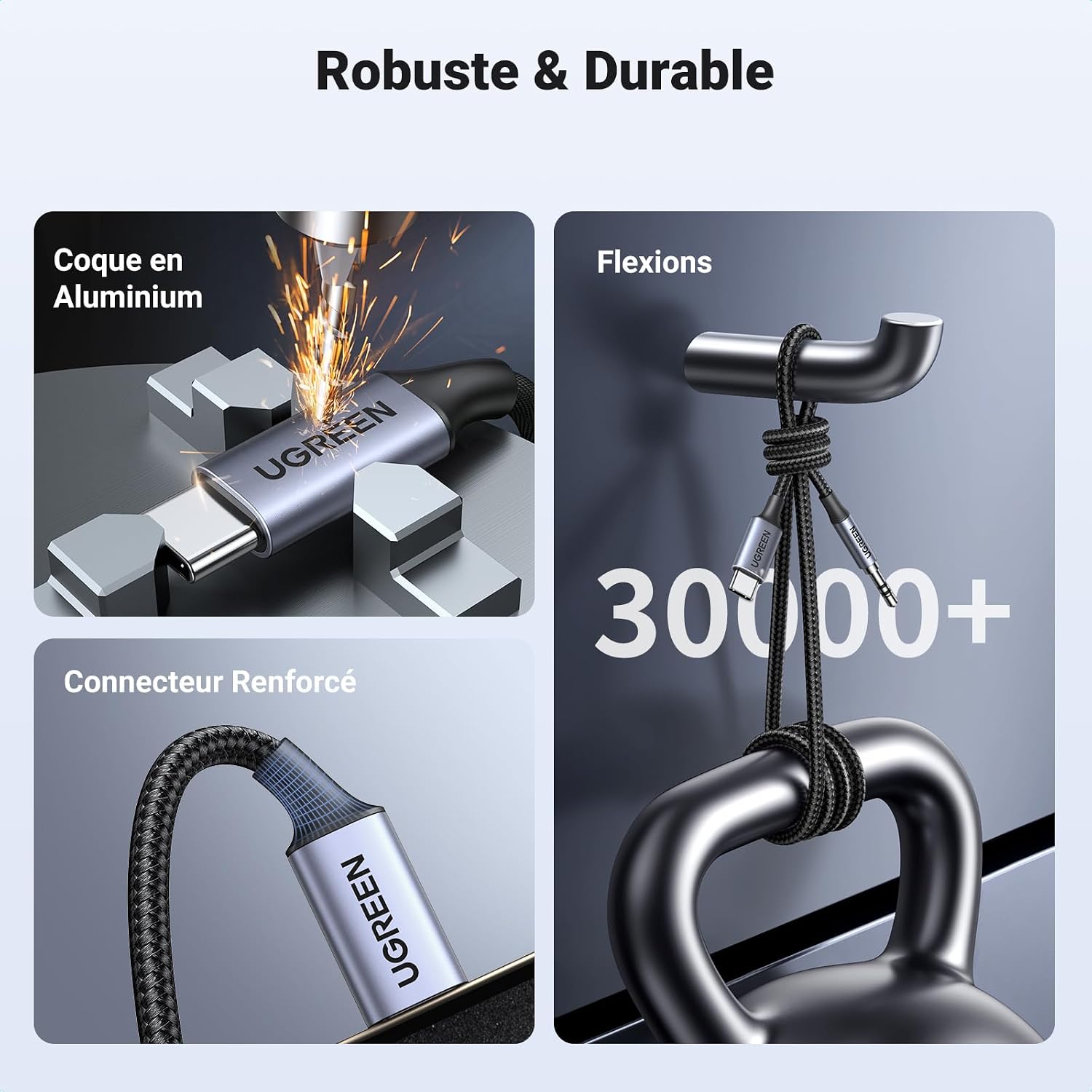 Detalle de UGREEN 1M Câble USB-C vers Jack 3,5 mm TRS Stéréo – Nylon Tressé