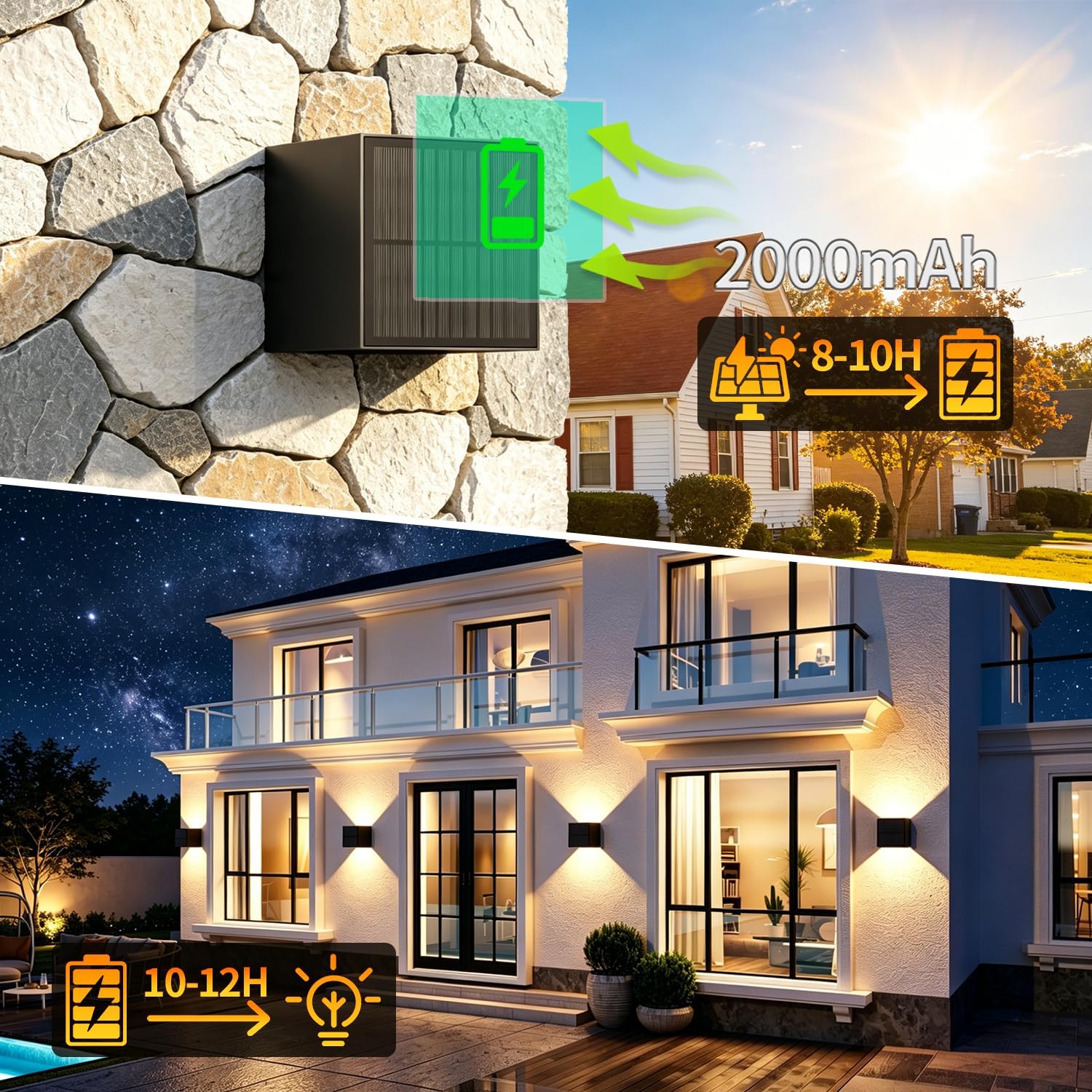 Detalle de 2 Pezzi Lampada Solare da Esterno con Sensore - Applique IP65, 3000K, 3 Modi, fascio regolabile 0–120°, 12h di autonomia