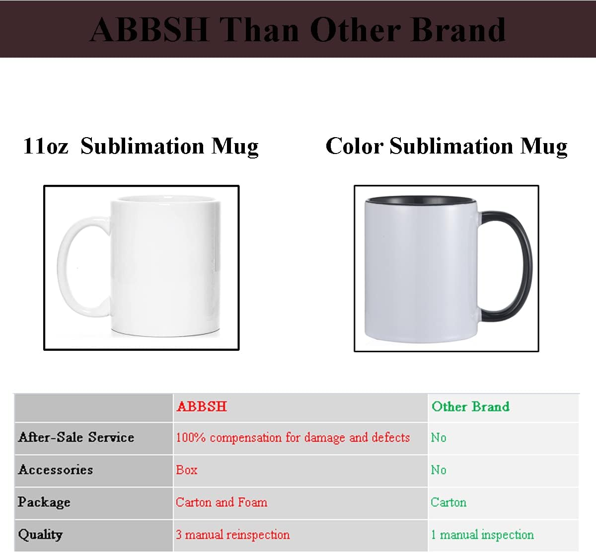 Thumbnail 6 de ABBSH Sublimation Mugs: 12-Pack 11 oz White Ceramic Mugs for Sublimation with Box