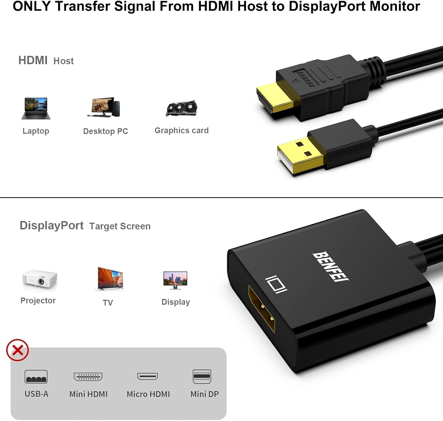 Detalle de BENFEI Adattatore HDMI a DisplayPort