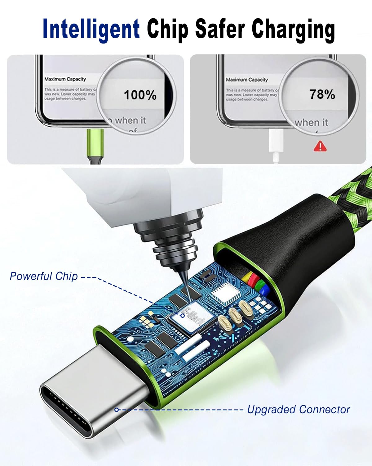 Thumbnail 2 de USB-C Charger Cable 3-Pack (1.8m/6ft) – USB-A to USB-C Fast Charge & Data Sync