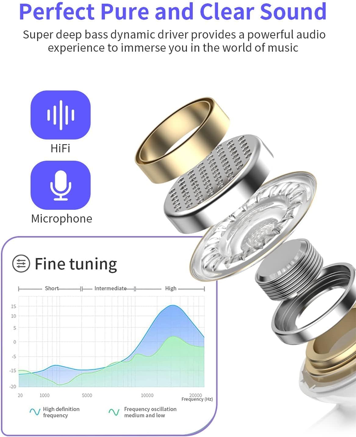 Thumbnail 2 de Lot de 2 écouteurs intra-auriculaires filaires avec microphone – ajustement confortable et son clair