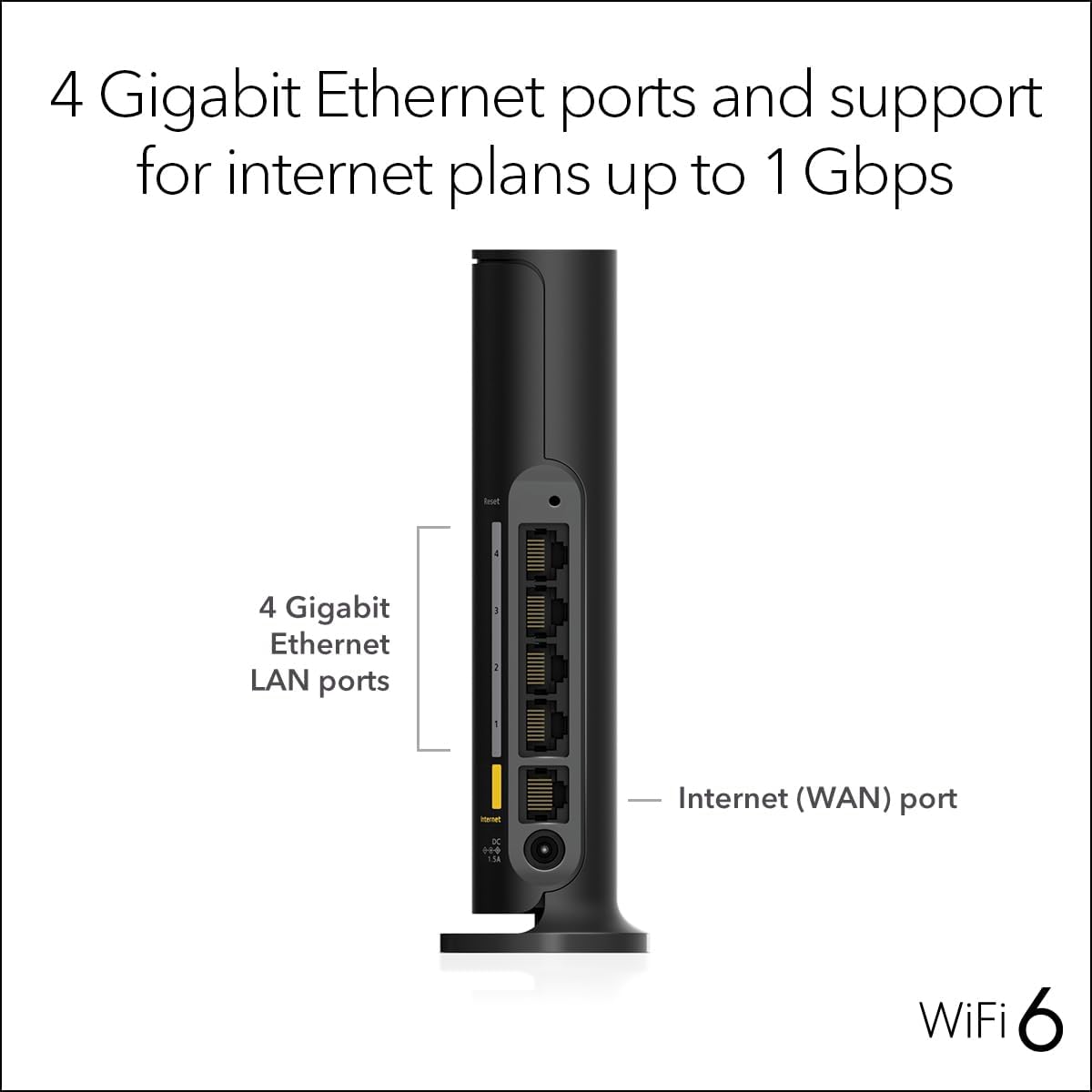 Thumbnail 6 de NETGEAR Nighthawk R6700AX-3AZPAS WiFi 6 Router, AX1800 Dual-Band