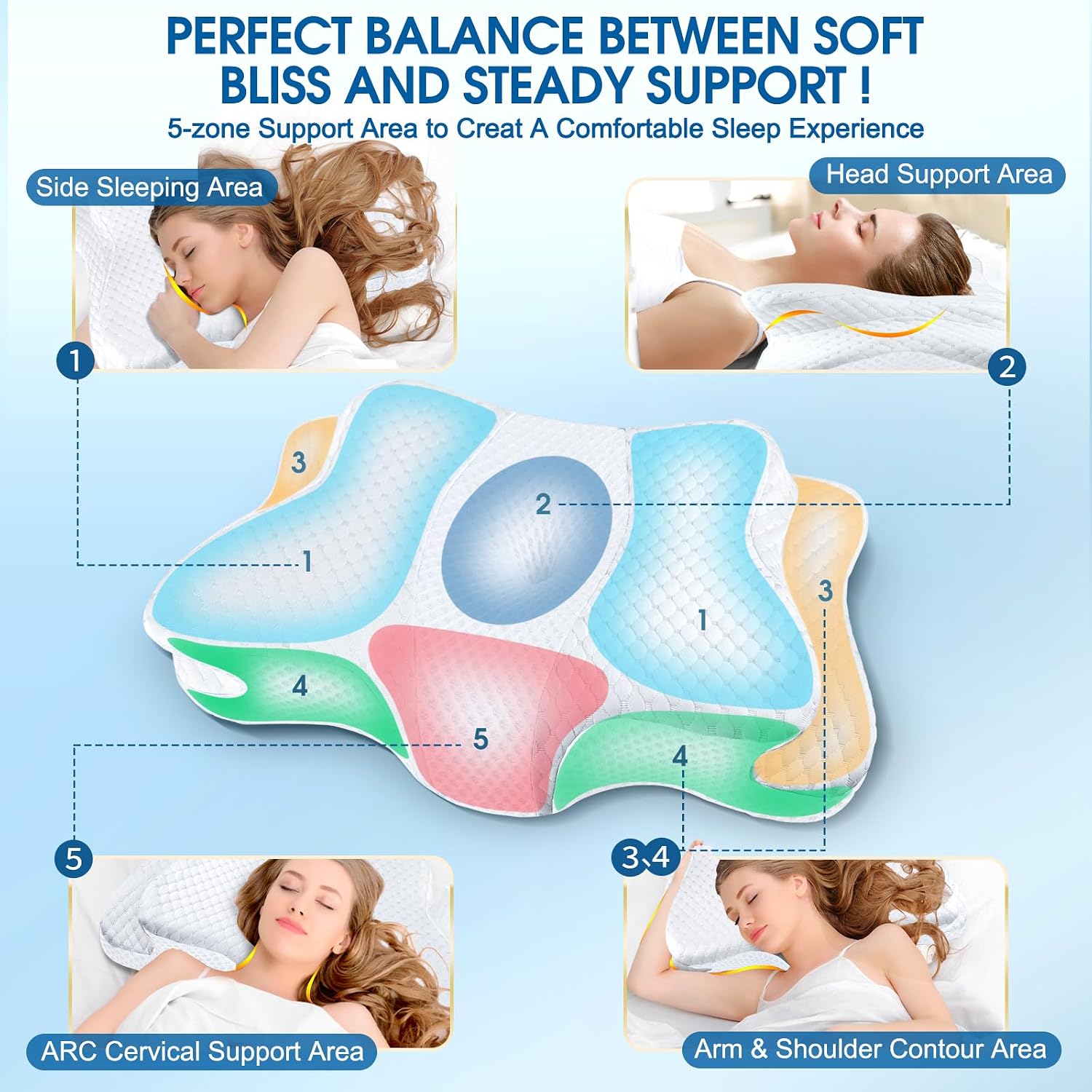 Detalle 2 de CHxxy Memory Foam Pillow, Queen Size