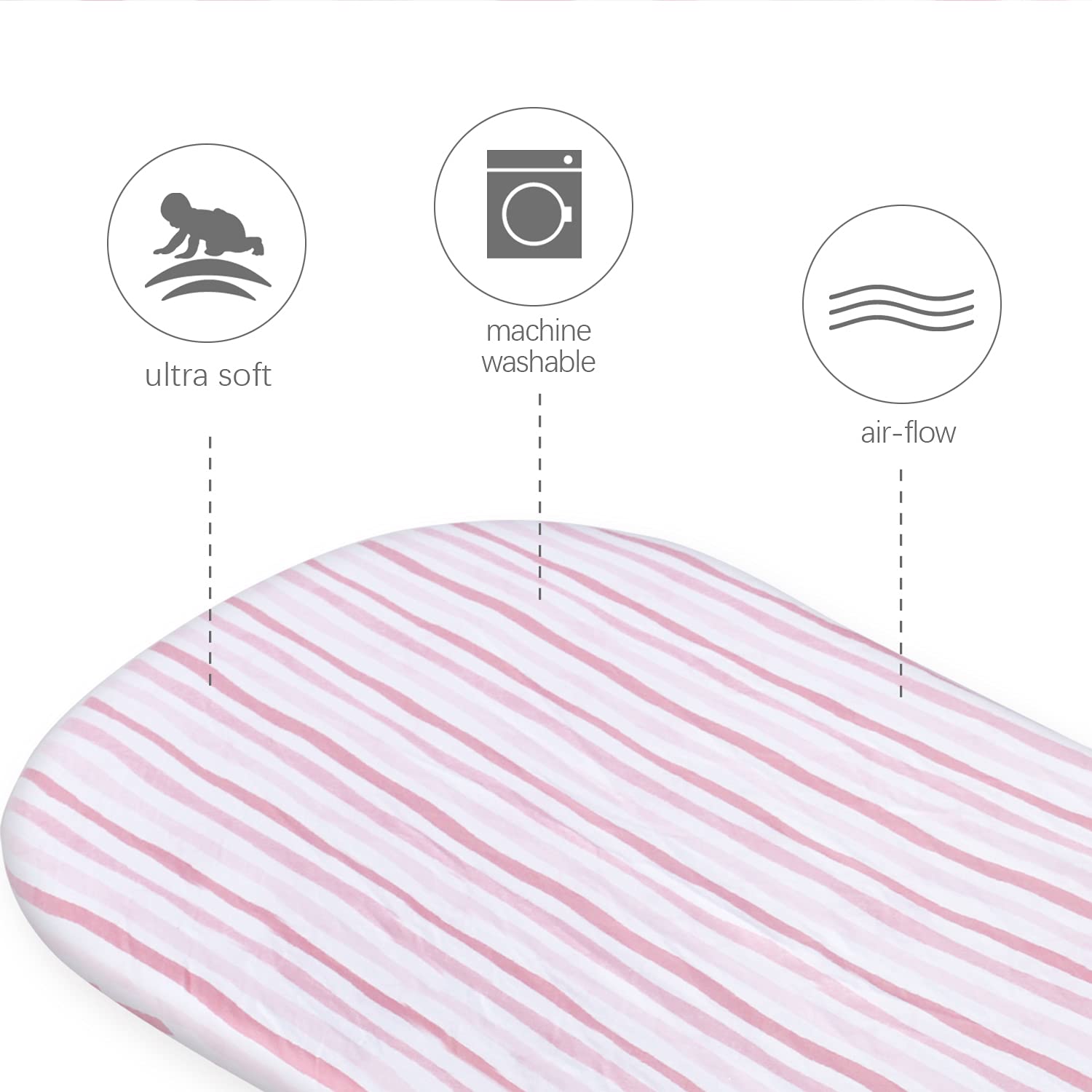 Detalle de Biloban Bassinet Sheets for GROWNSY and Semphis, 100% Cotton 2-Pack