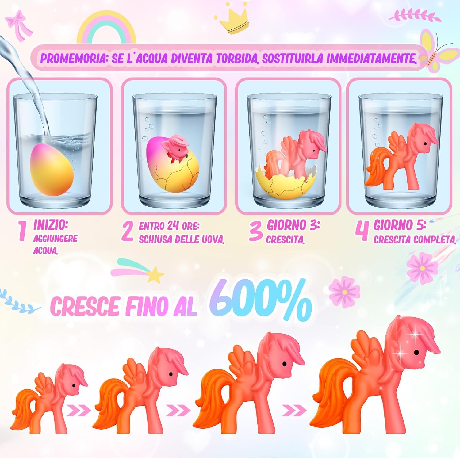 Thumbnail 1 de iKidiki Unicorno Giochi Bambina 4+ Anni: 6 Uova Arcobaleno con Unicorni da Scoprire