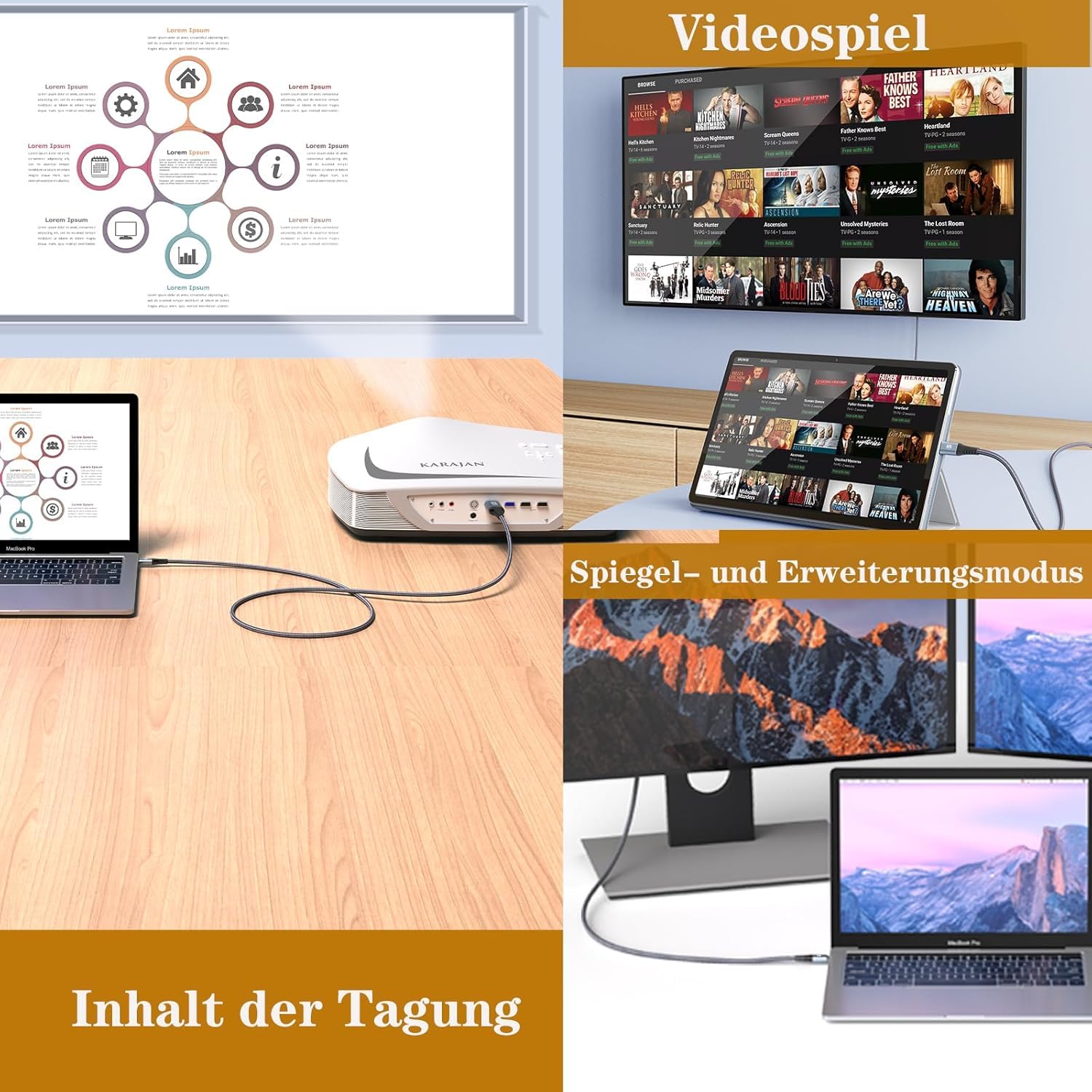 Thumbnail 5 de AviBrex USB C auf HDMI Kabel 4K 1.5M – Kabellösung für USB‑C Geräte mit HDMI-Ausgang