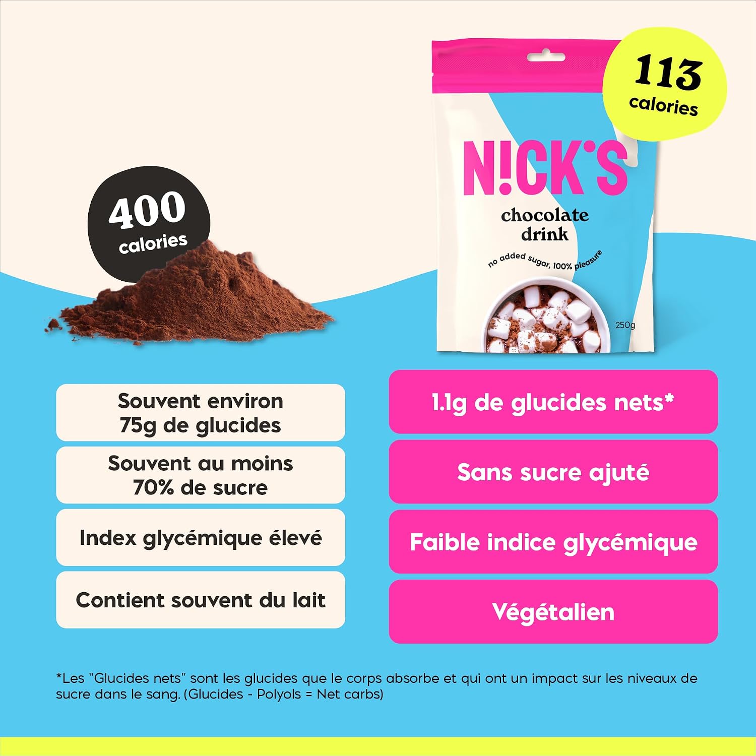 Detalle de N!CK'S Chocolate drink: veganistische chocoladedrank, 2 x 250 g