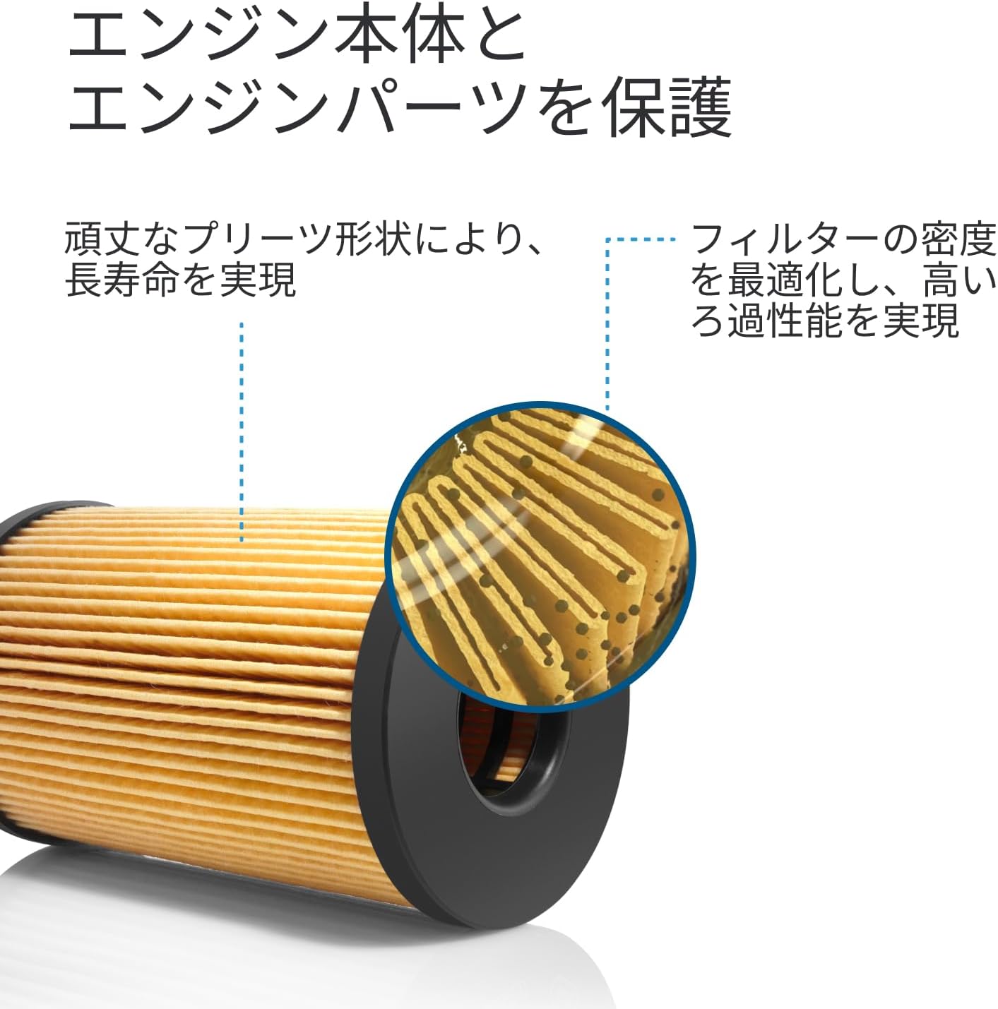 Detalle 1 de BOSCH F026407022 輸入車用オイルフィルター スマート・ルノー対応
