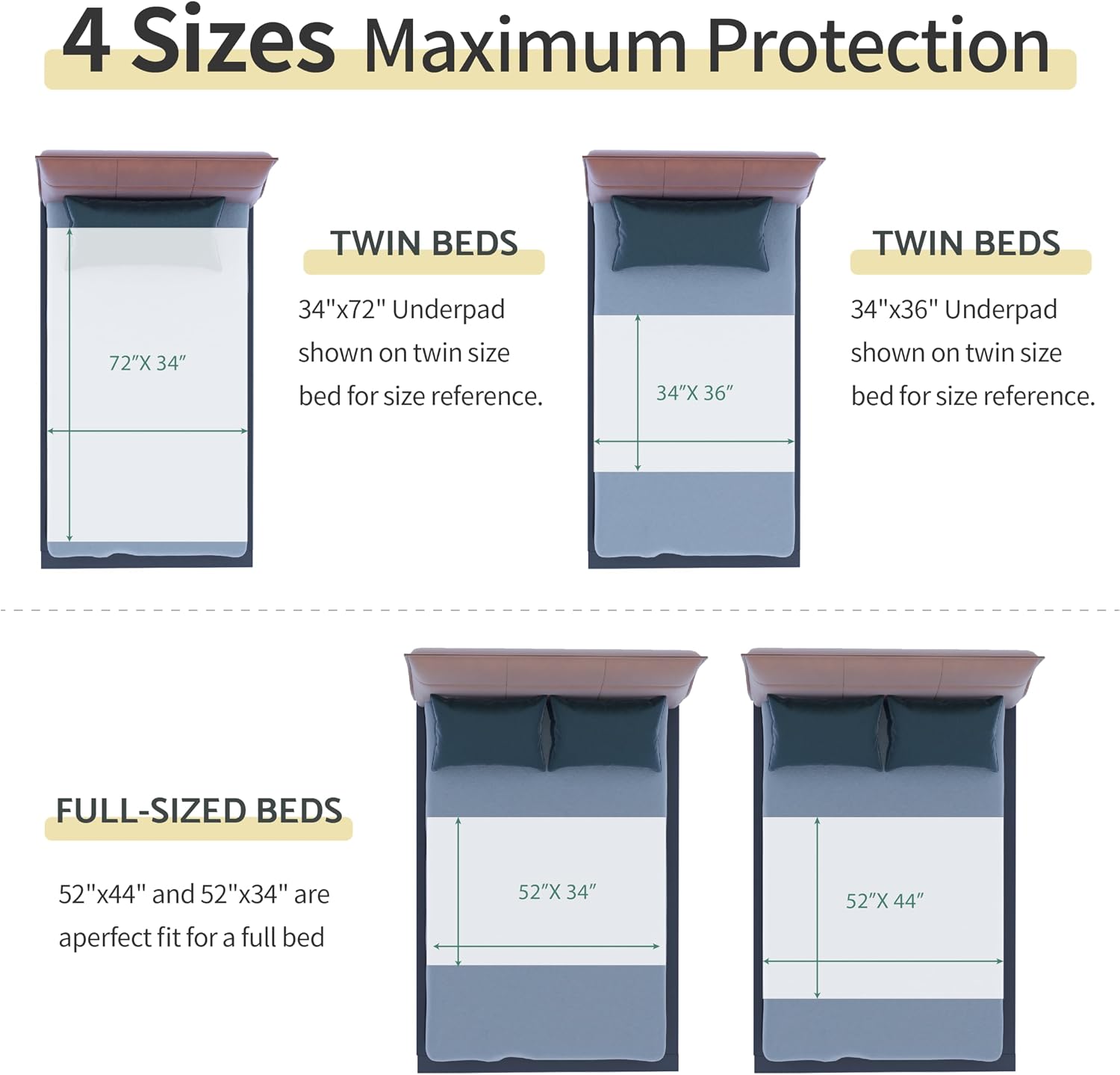 Thumbnail 4 de CoolShields Waterproof Bed Pads: Reusable, 34" x 72" Incontinence Protector