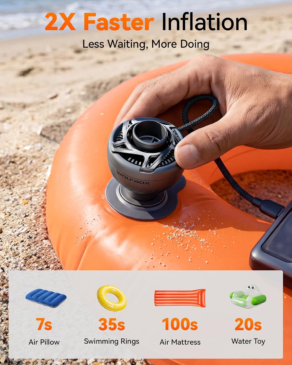 Detalle de WOLFBOX Electric Air Pump for Inflatables: Battery-Free USB-Powered, Ultra-Light at 38g