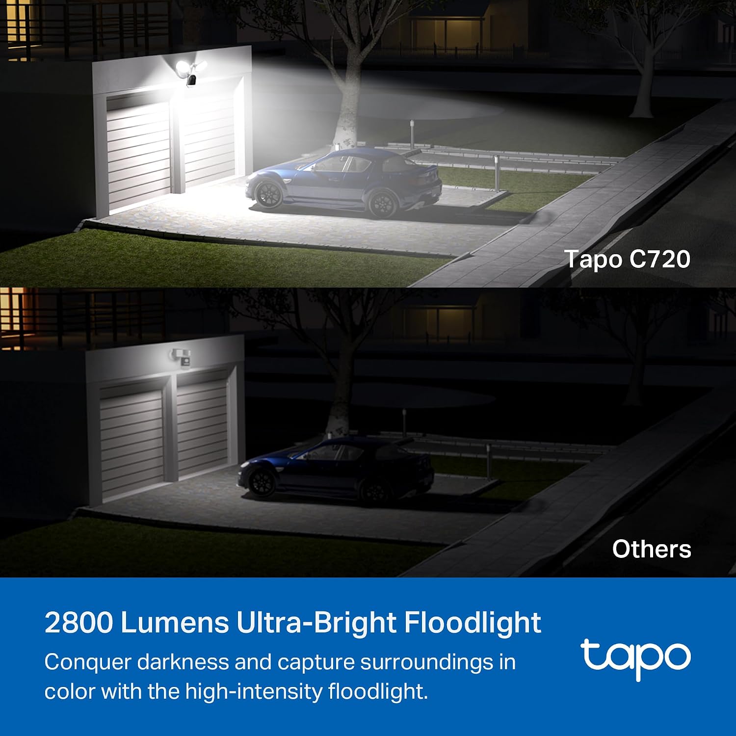 Thumbnail 2 de TP-Link Tapo C720 2K Floodlight Camera 2800 lm