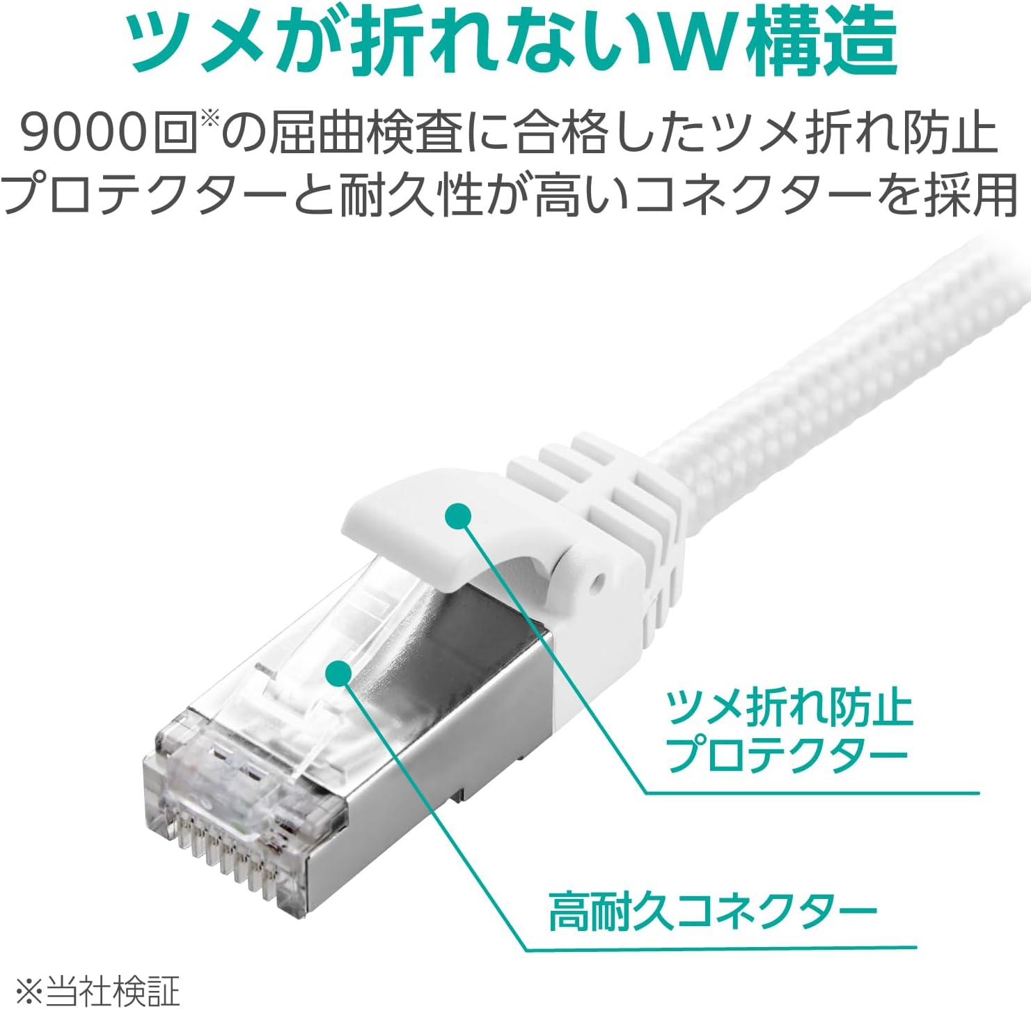 Detalle de エレコム ECLD-TWSM/WH100 CAT7相当 LANケーブル 10m・10Gbps・メッシュ・ホワイト
