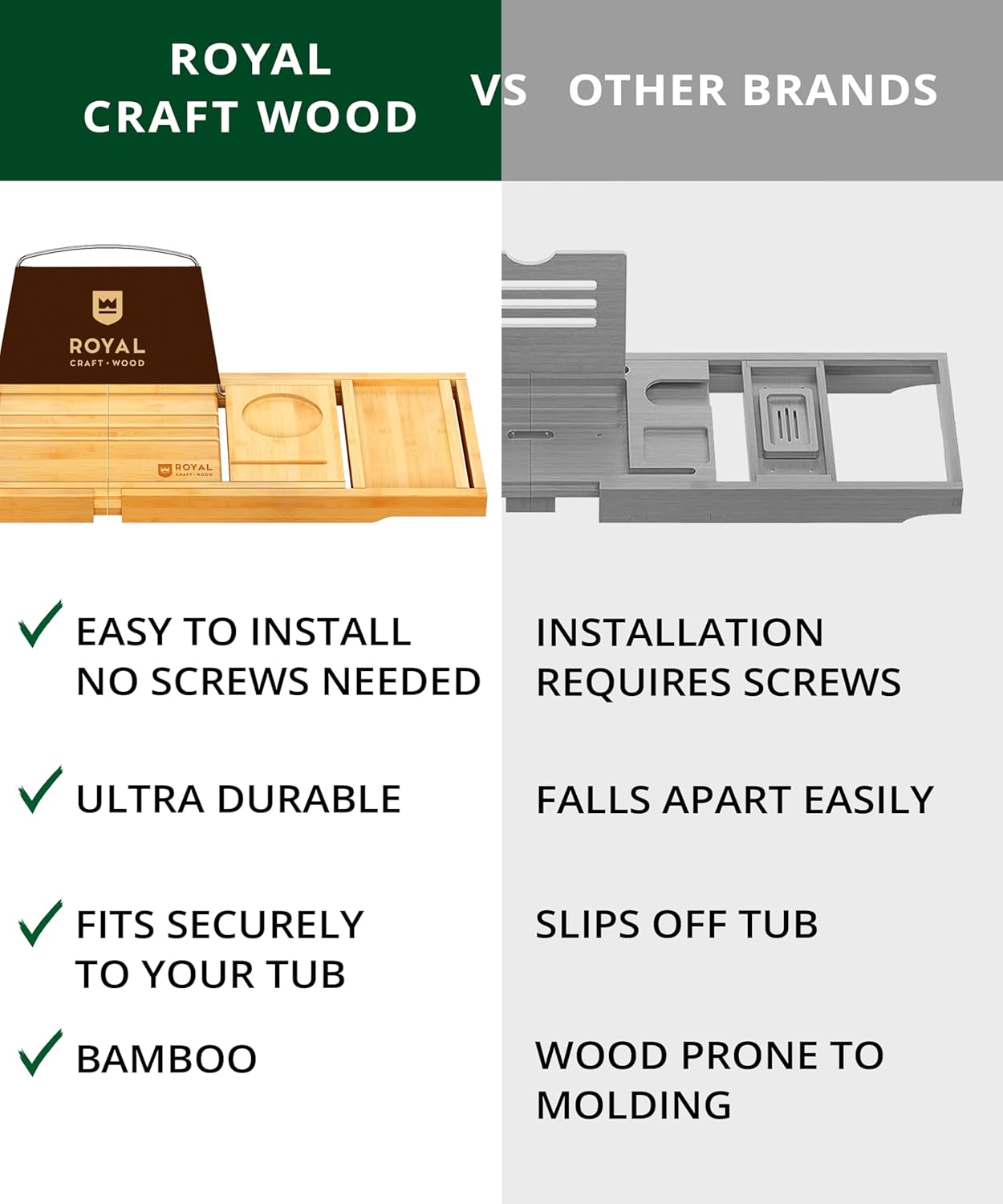 Thumbnail 3 de ROYAL CRAFT WOOD Bathtub Tray 43 in