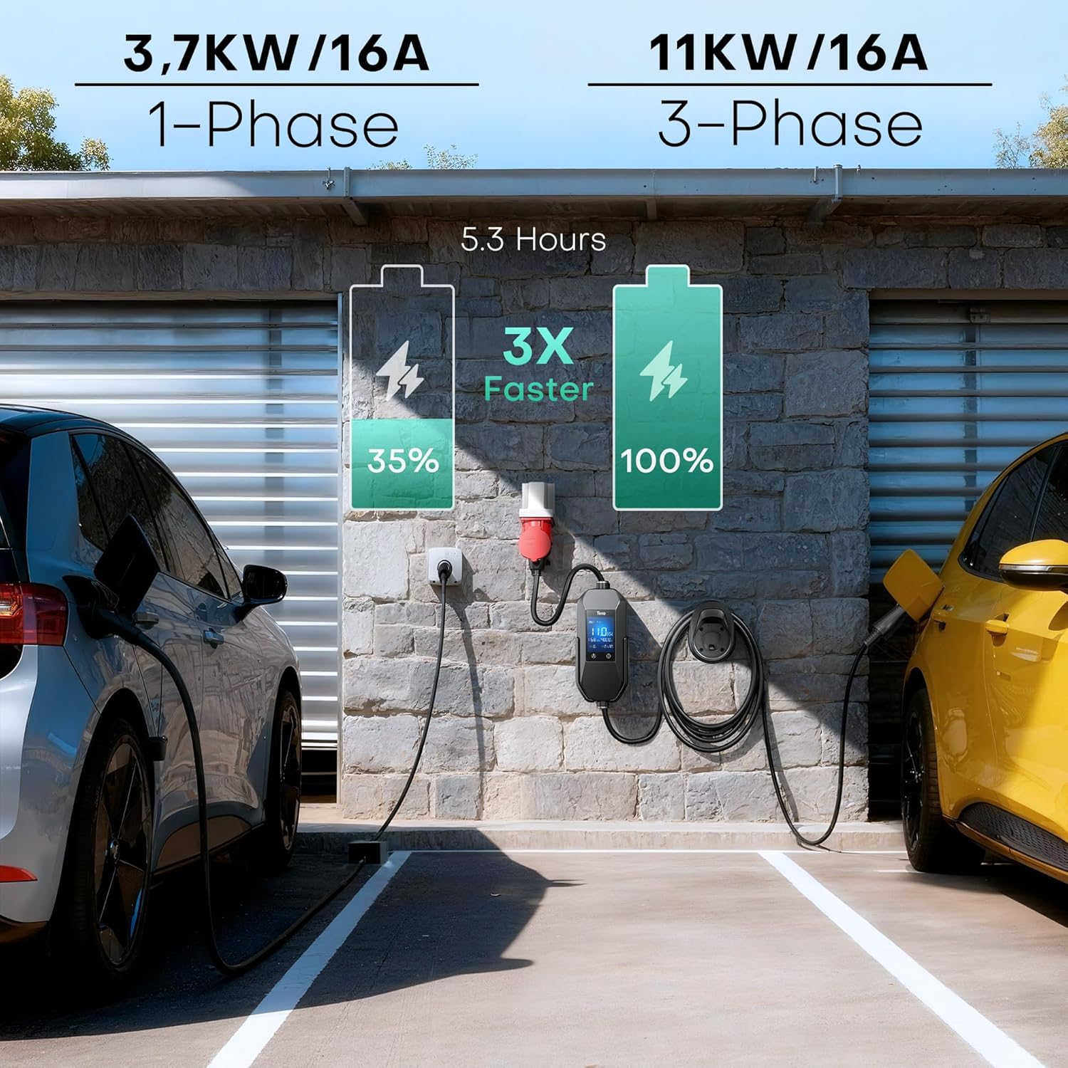 Detalle 2 de Tera Mobile Wallbox EV 11 kW