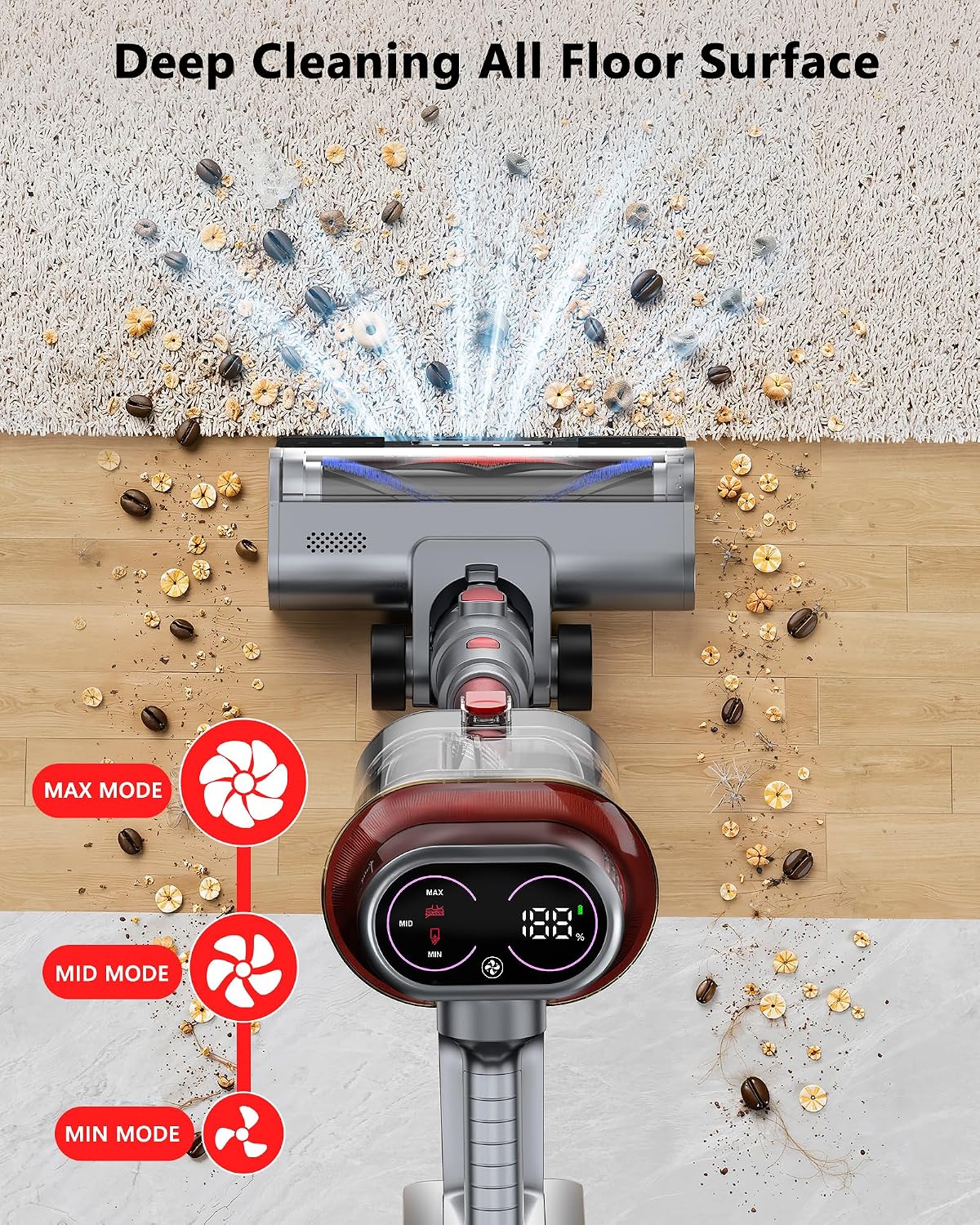 Detalle de AIPOWAY 650W 55KPA Cordless Vacuum — 75 min 🧹