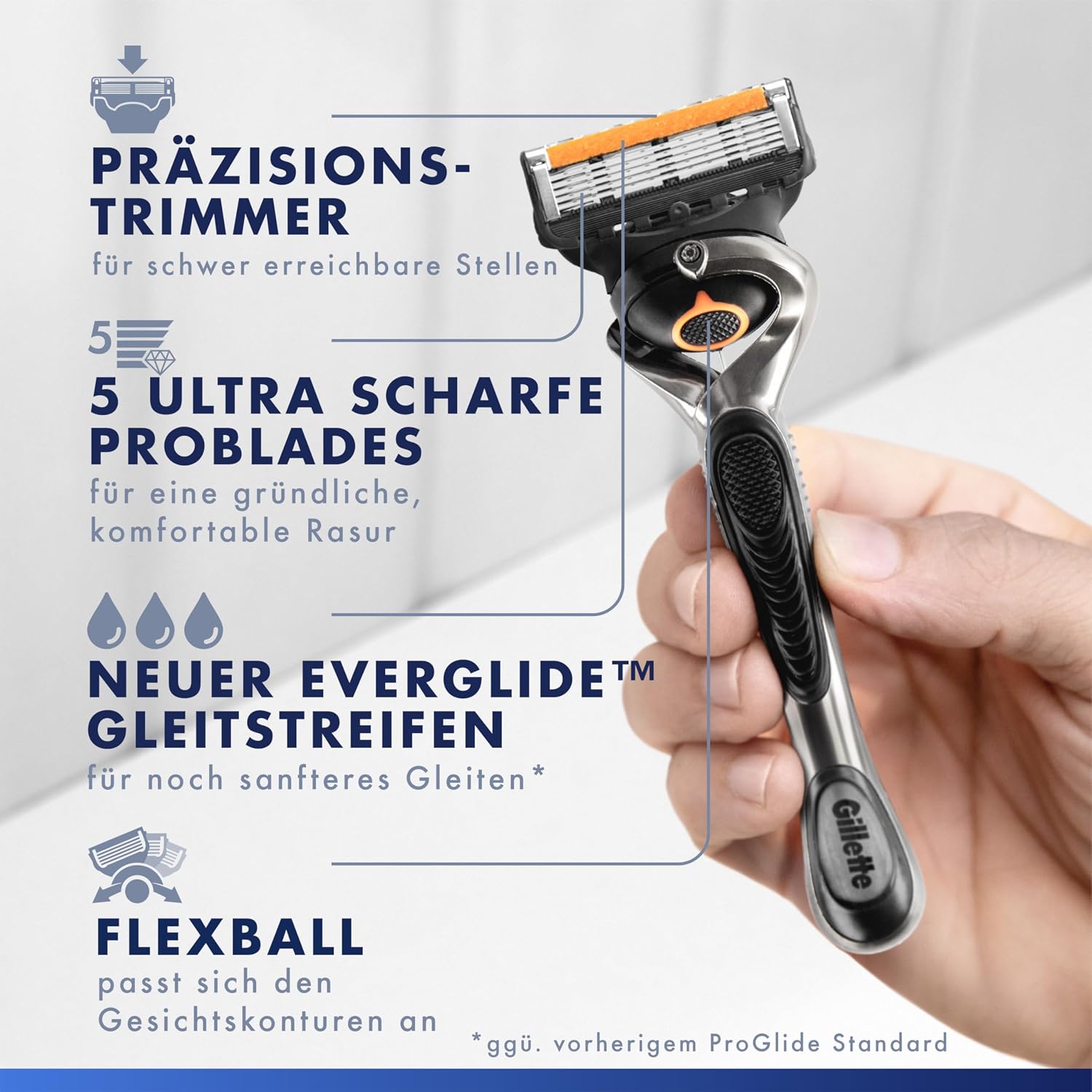 Detalle 2 de Gillette ProGlide Rasierklingen – 12 Original Ersatzklingen für Herren (mit EverGlide Gleitstreifen)