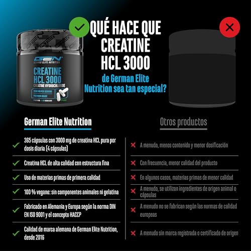 Thumbnail 2 de Creatine HCL – 365 cápsulas de alta dosis (3000 mg por dosis diaria) de GEN GERMAN ELITE NUTRITION