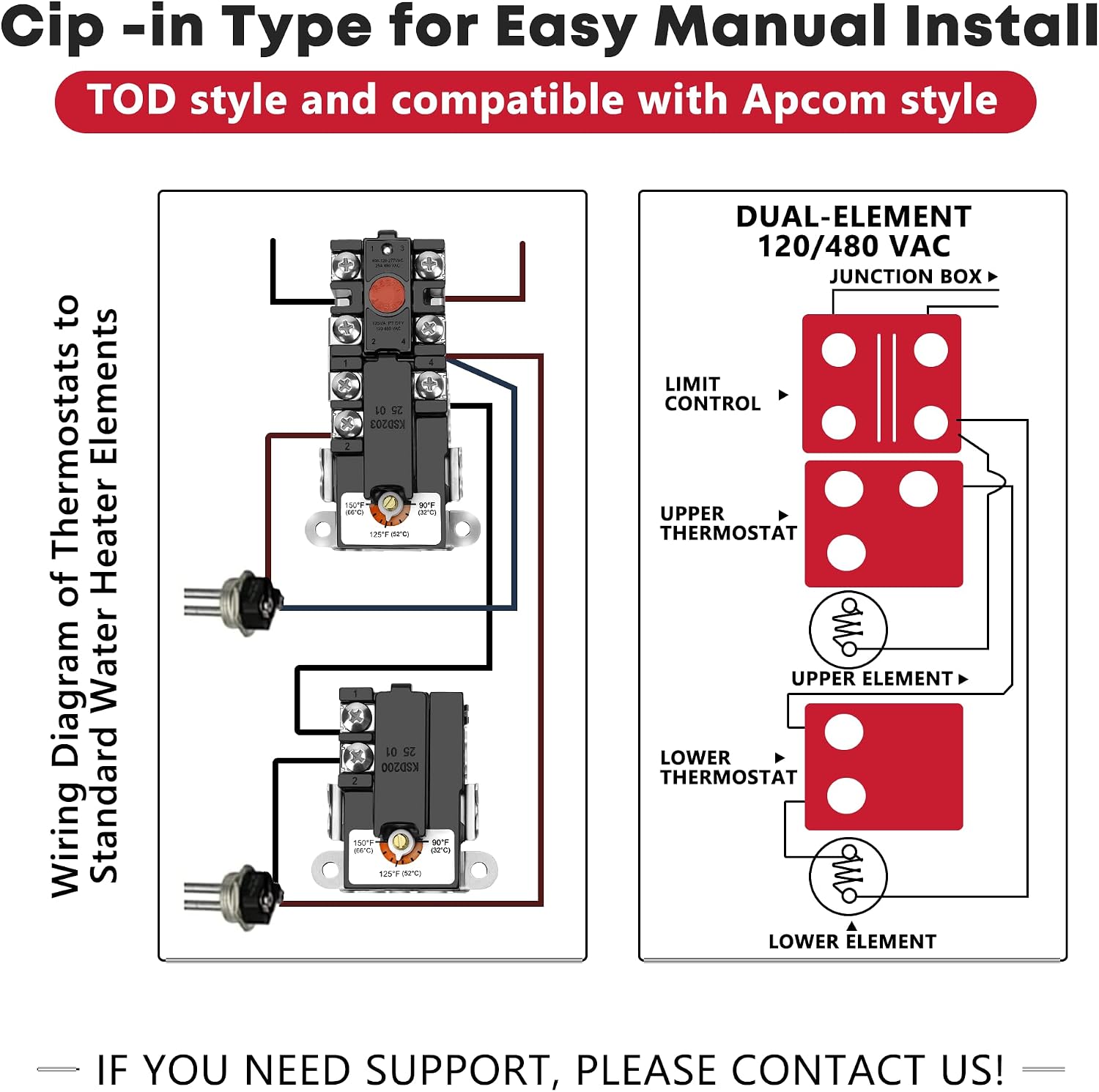 Detalle 1 de NISHCON Electric Water Heater Tune-Up Kit EWH-02