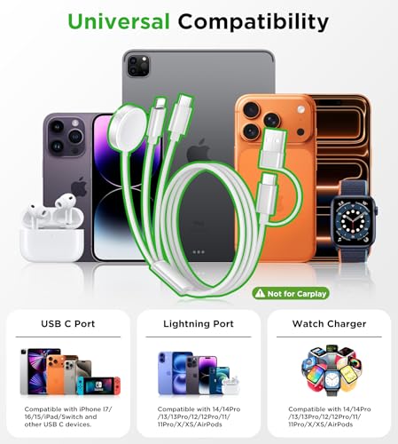 Detalle de Xiwxi Travel Essentials: 3-in-1 Magnetic Travel Charger for Apple Watch, iPhone, and USB-C Devices
