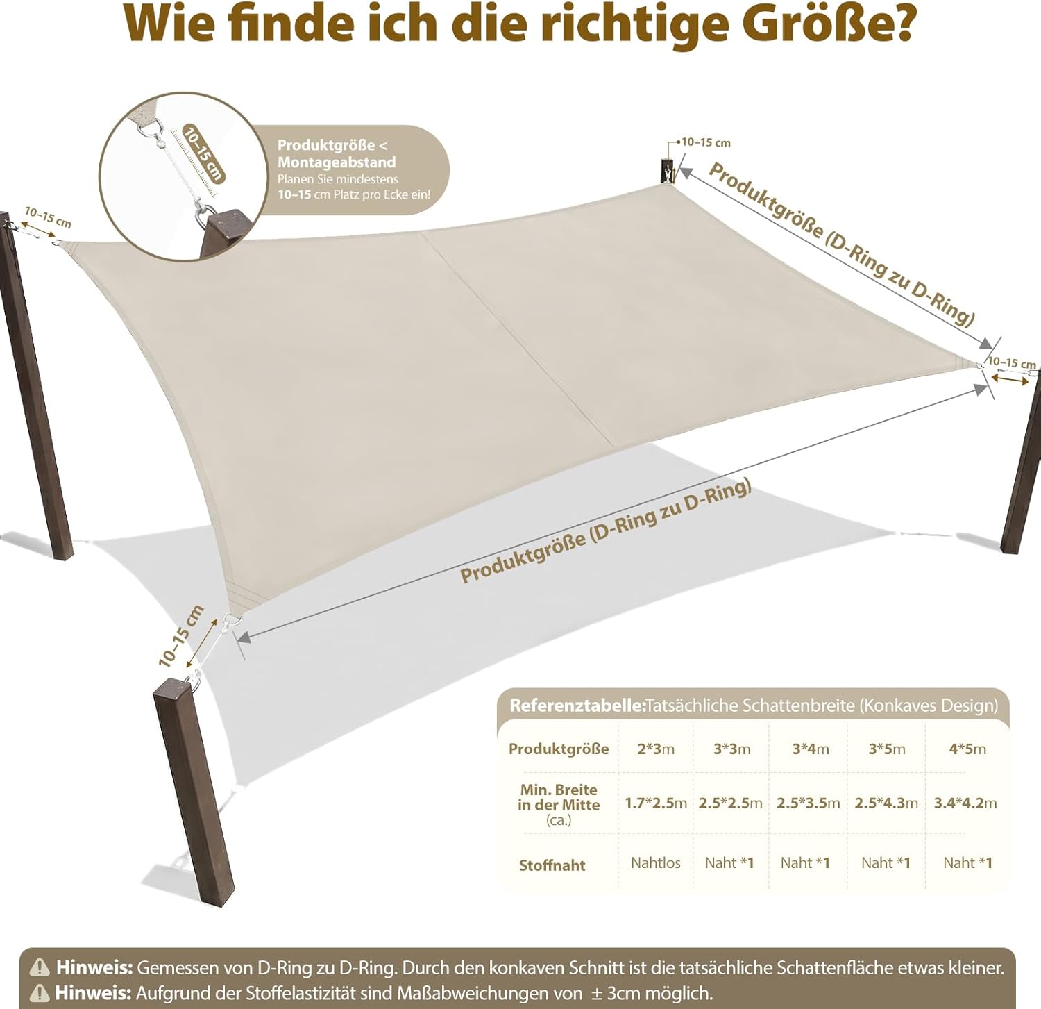 Detalle de Sekey Sonnensegel 4x5 m Wasserdicht – Rechteckiges PES-Gewebe mit 95% UV-Schutz