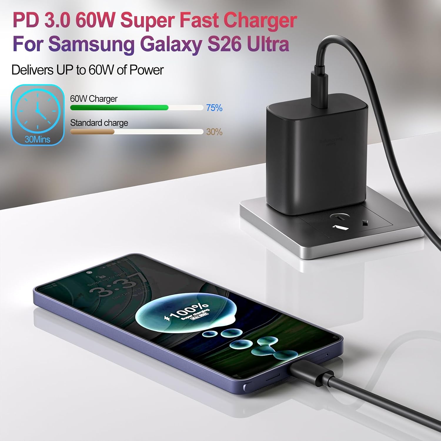 Detalle 2 de 60W USB-C Charger 2-Pack