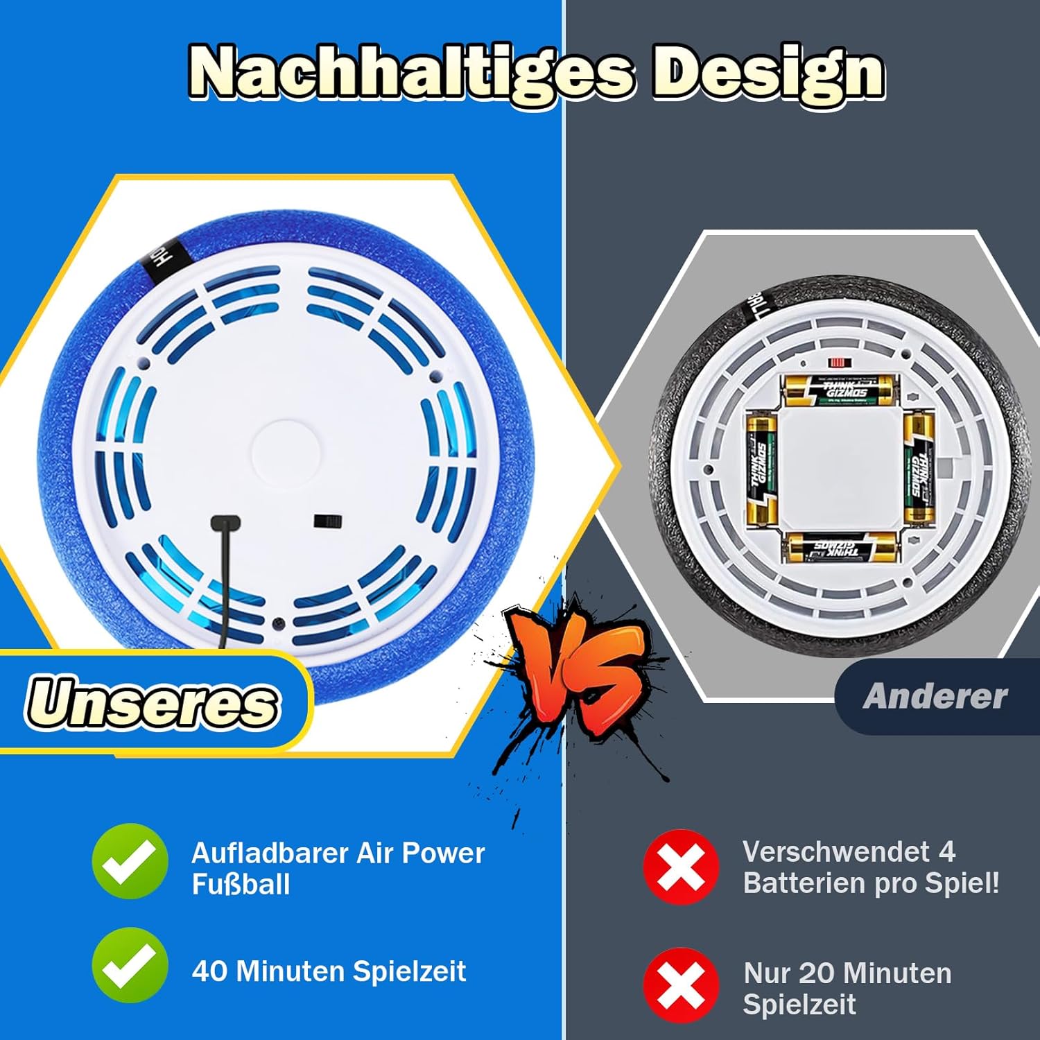 Thumbnail 2 de OMWay Air Power Fußball – recargbarer LED-Schwebeball für drinnen, USB, ca. 50 Minuten Spielzeit