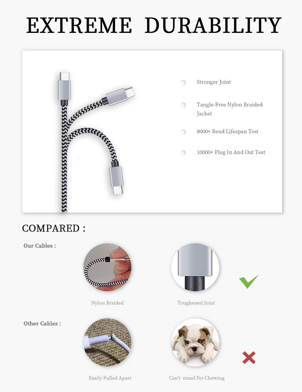 Detalle 1 de Teeind Tpc001 USB C Cable 6ft