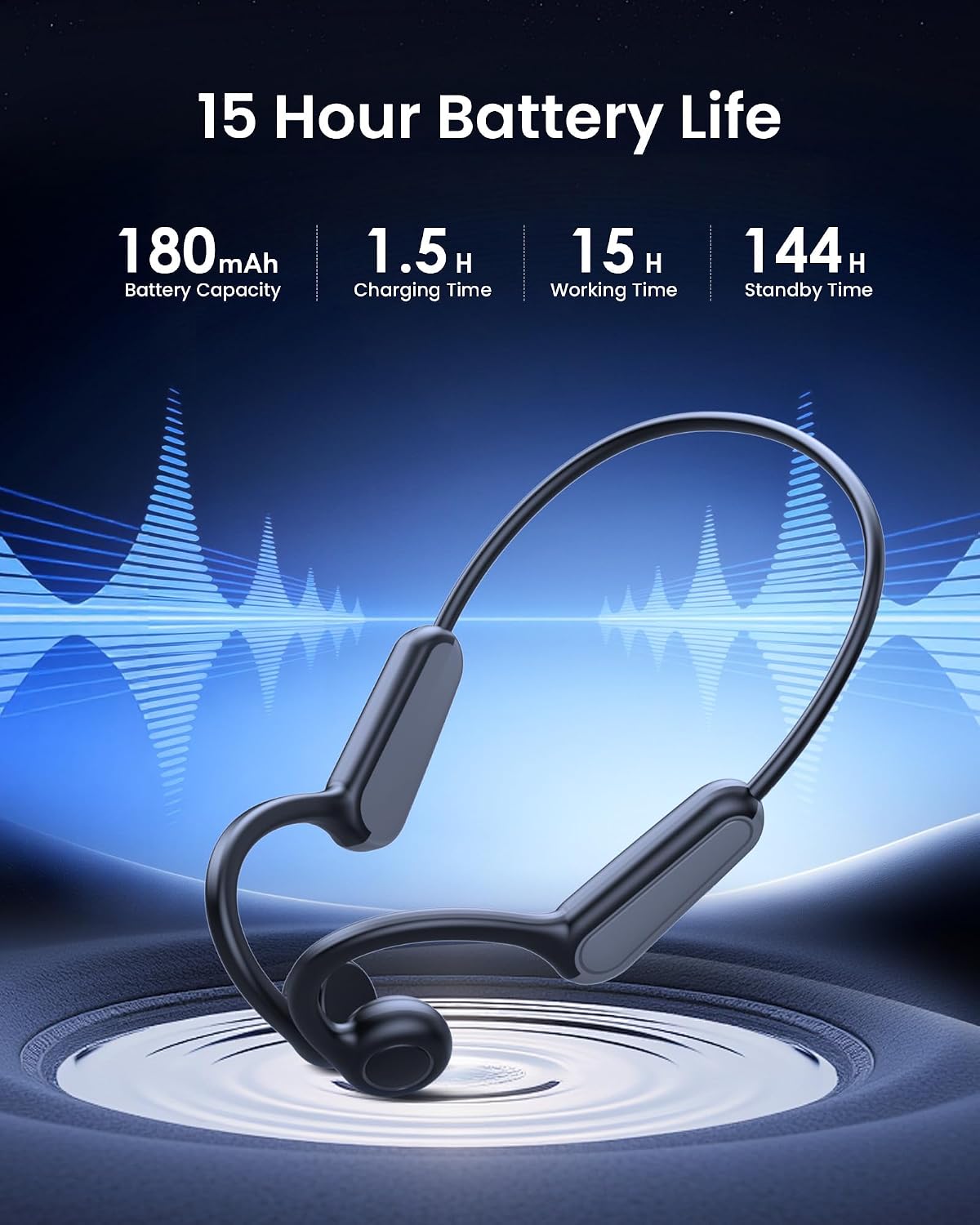 Detalle de SOPPY Wireless Open-Ear Bone Conduction Headphones (Black)