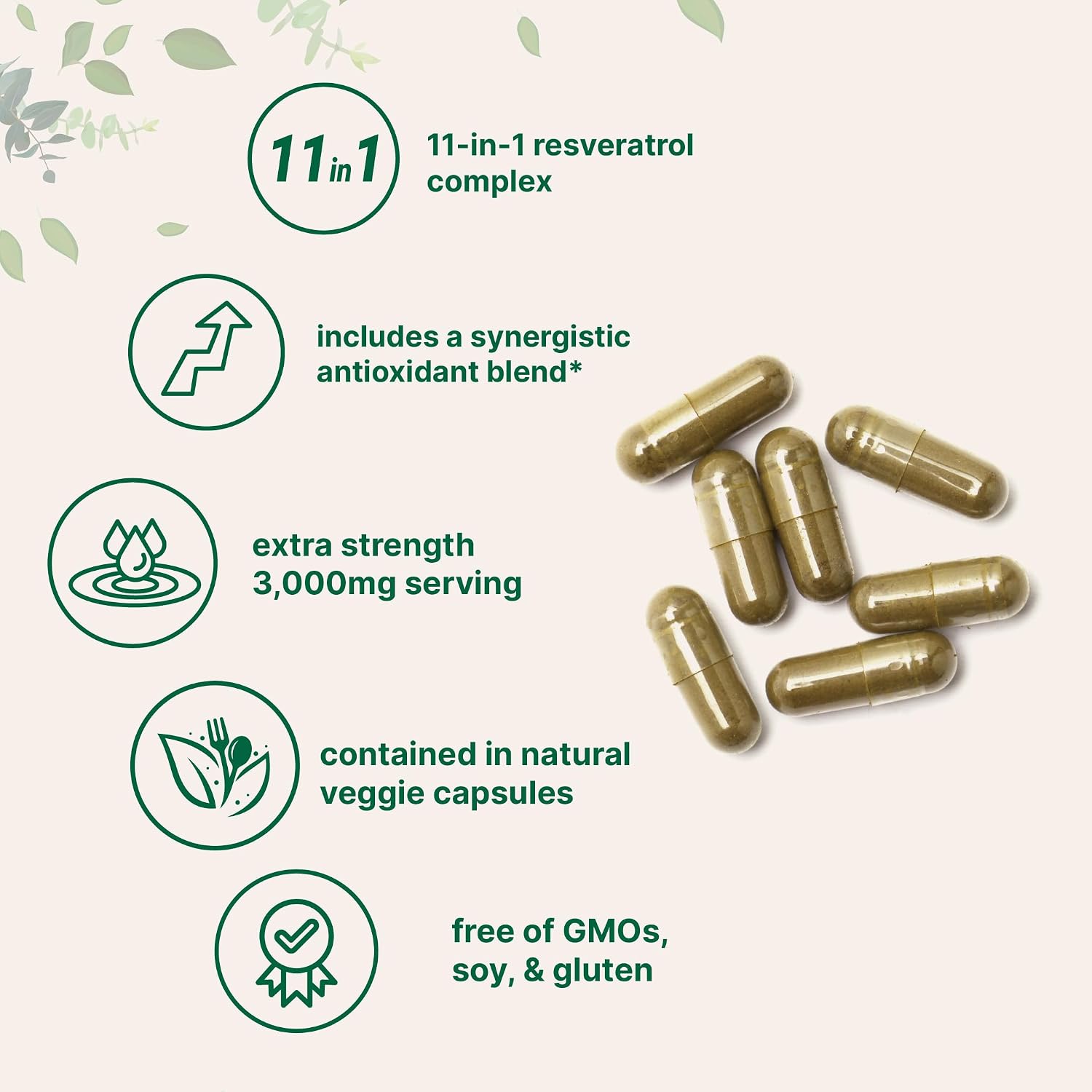 Detalle de Micro Ingredients Resveratrol Supplement, 240 Veggie Capsules