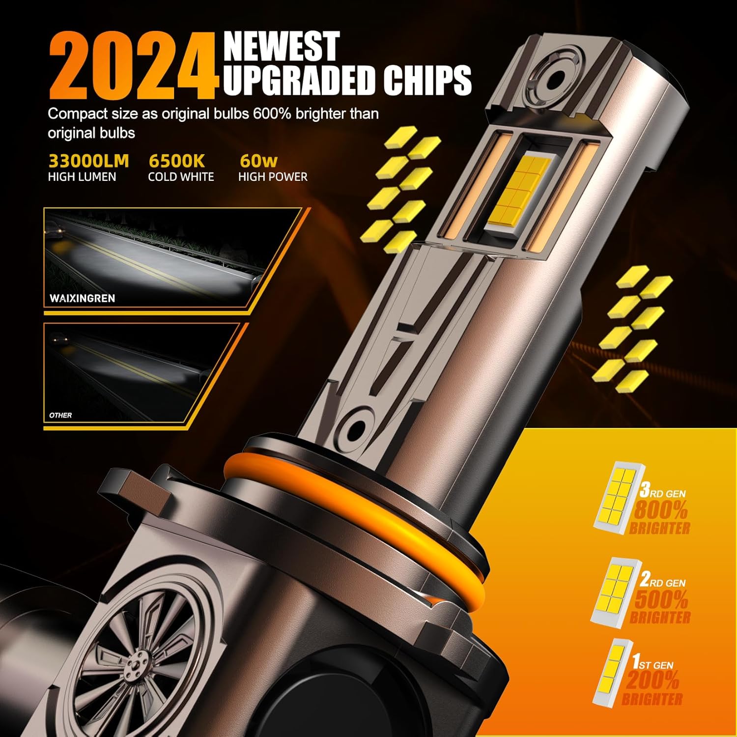 Thumbnail 4 de WAIXINGREN HB4 9006 LED Headlight Bulbs — 32000LM, 6500K, 100W, Pack of 2