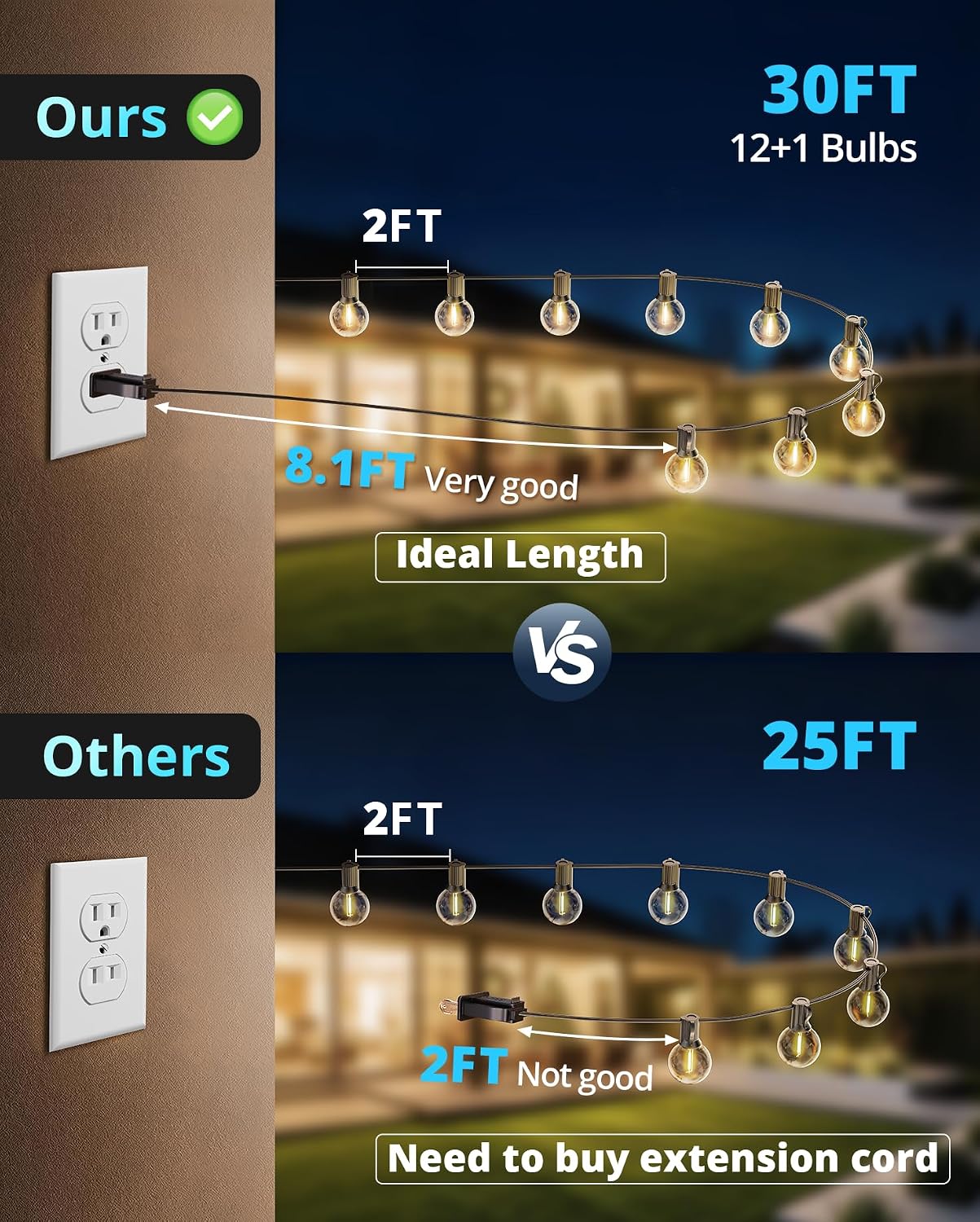 Thumbnail 2 de VIPARSPECTRA GLS-20J2P-E12-G40-13 30 ft G40 LED Outdoor String Lights, 2700K