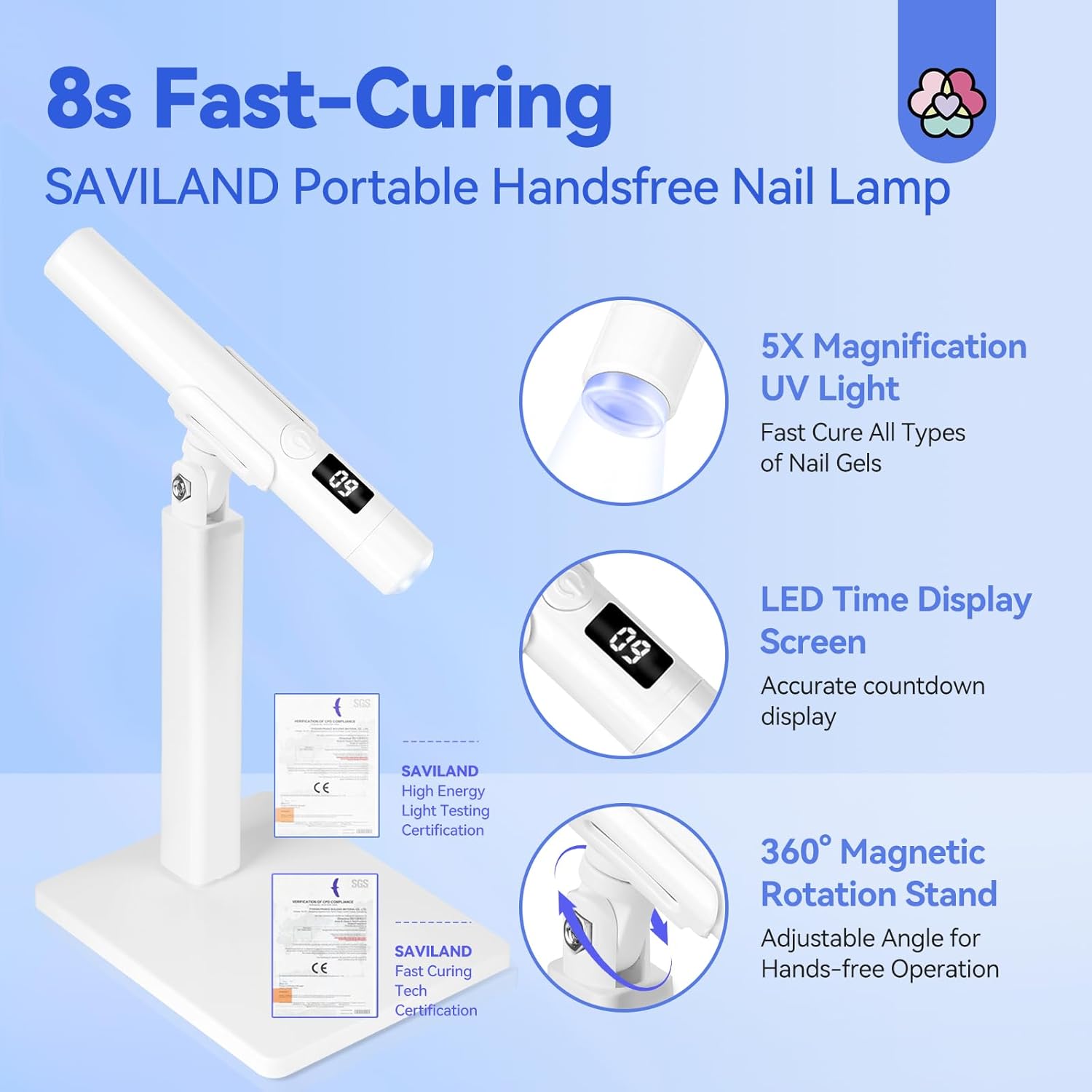 Thumbnail 1 de Saviland Mini UV Lampe Für Nägel: 2 in 1 kompaktes Nagellicht mit Magnetständer und Stempel-Funktion
