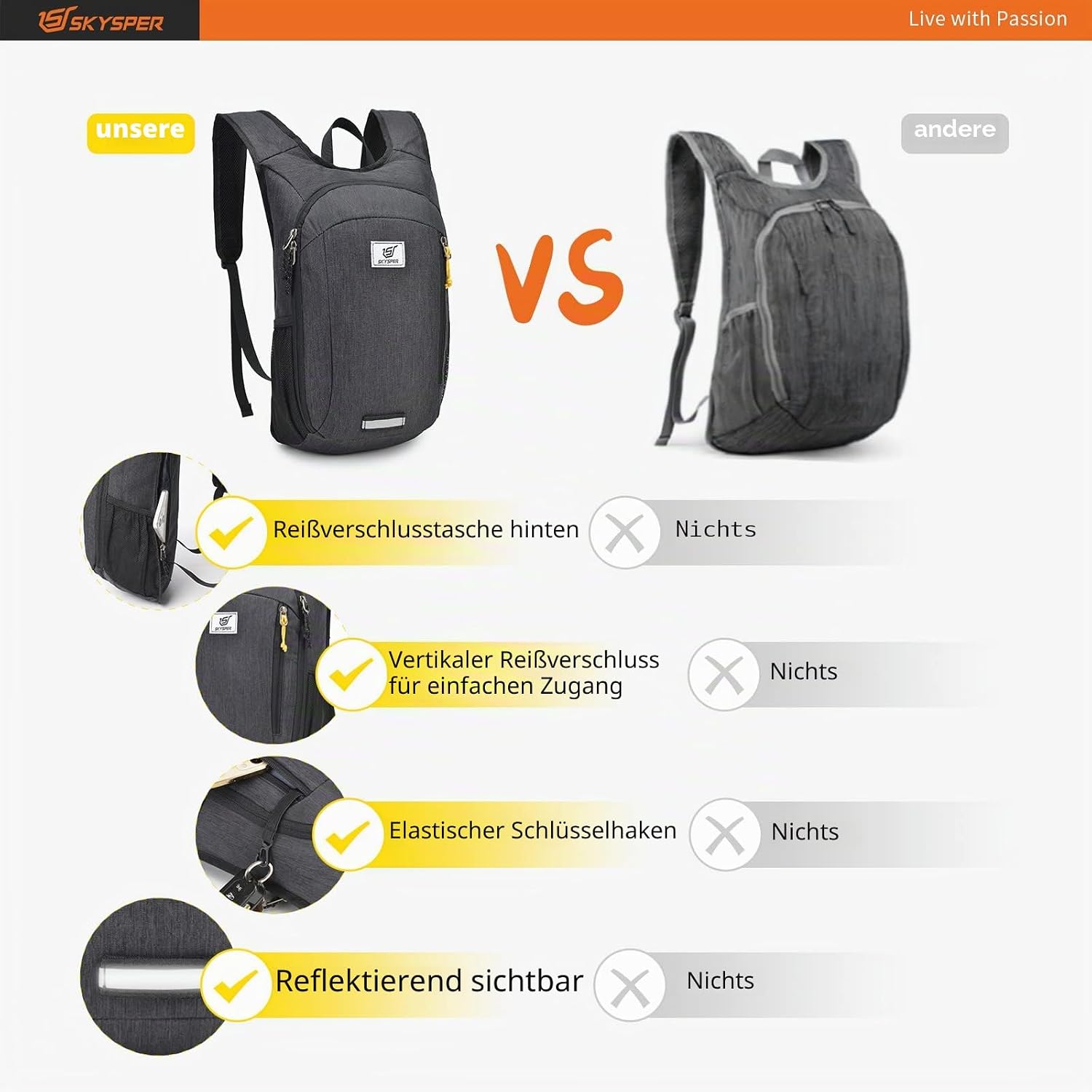 Detalle de SKYSPER faltbarer Ultraleicht-Rucksack 10/15/20 L – wasserfeste Daypack für Tagesausflüge & Reisen