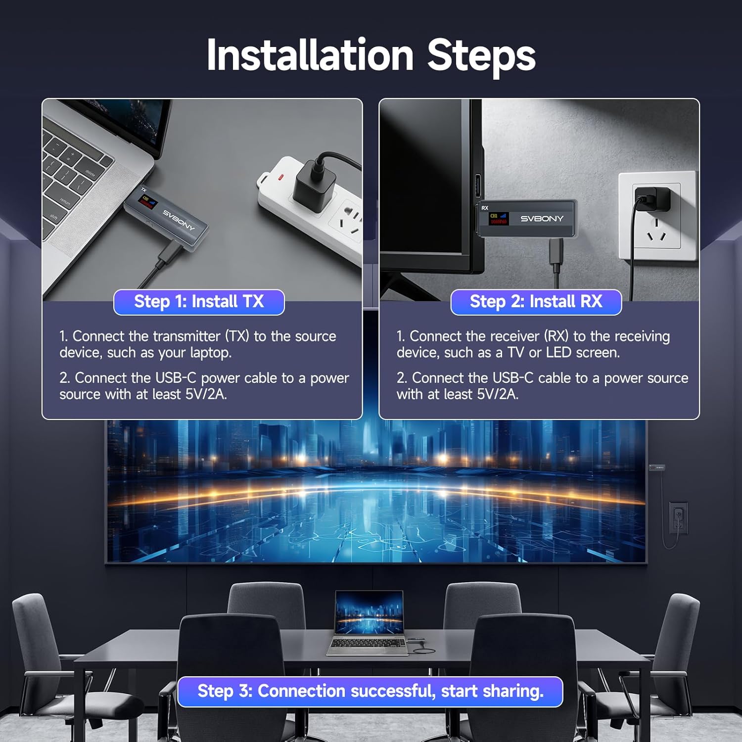Detalle de SVBONY Transair1 HDMI inalámbrico 80 m