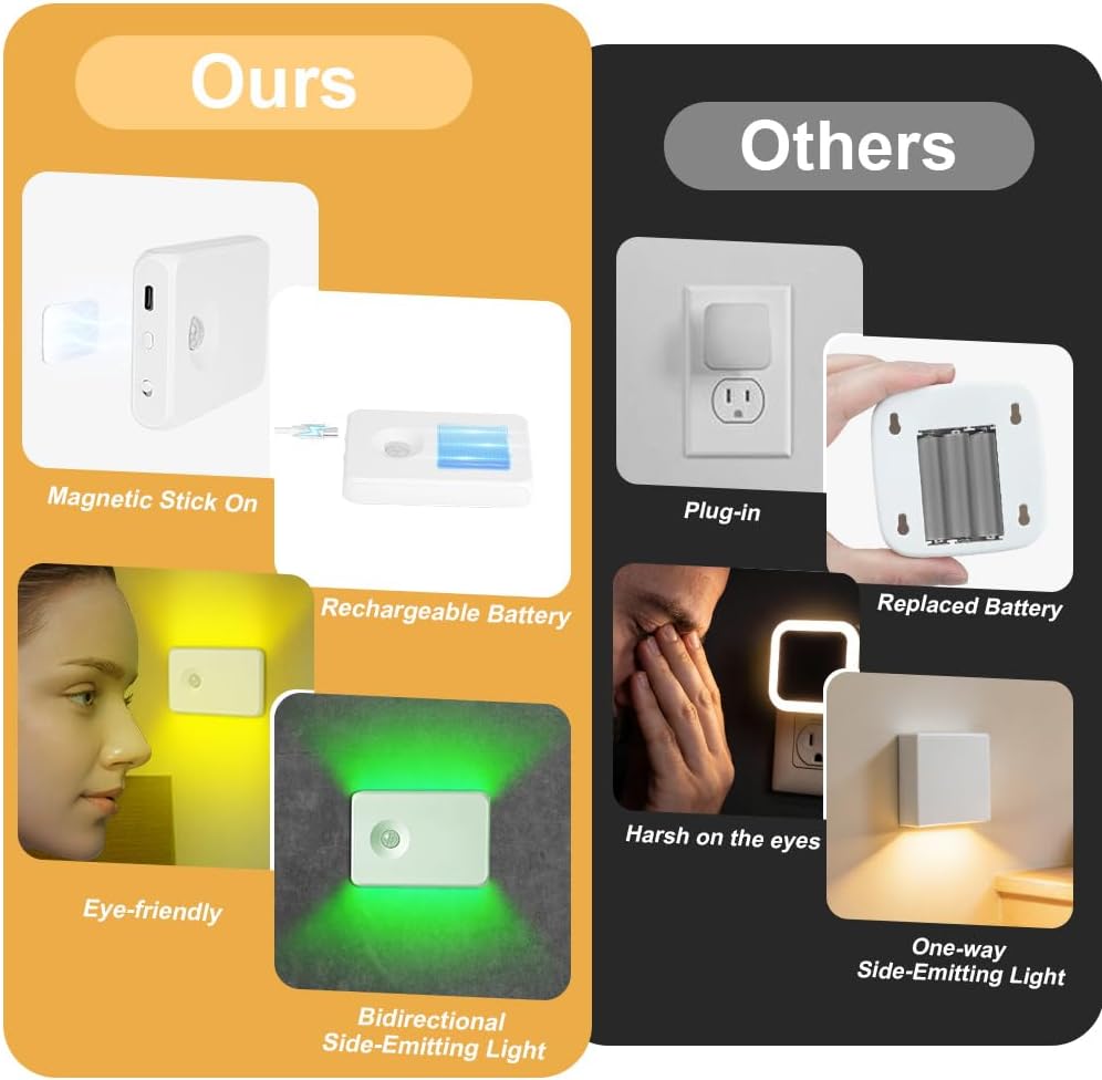 Detalle de AUAUY 5497978 trapverlichting met bewegingssensor, RGB en USB-C
