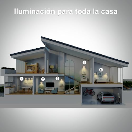 Thumbnail 6 de Coollamp Aplique de pared 360° con 3 modos