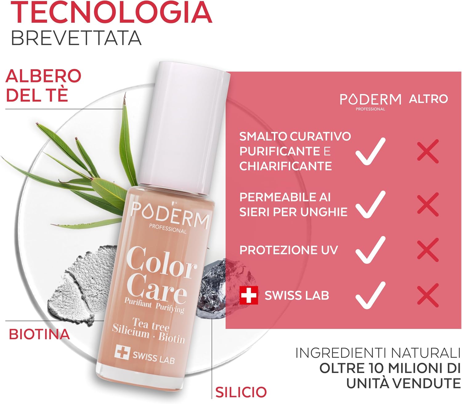 Thumbnail 3 de PODERM Smalto antimicotico per unghie Beige 8 ml con Tea Tree, Silicio e Biotina