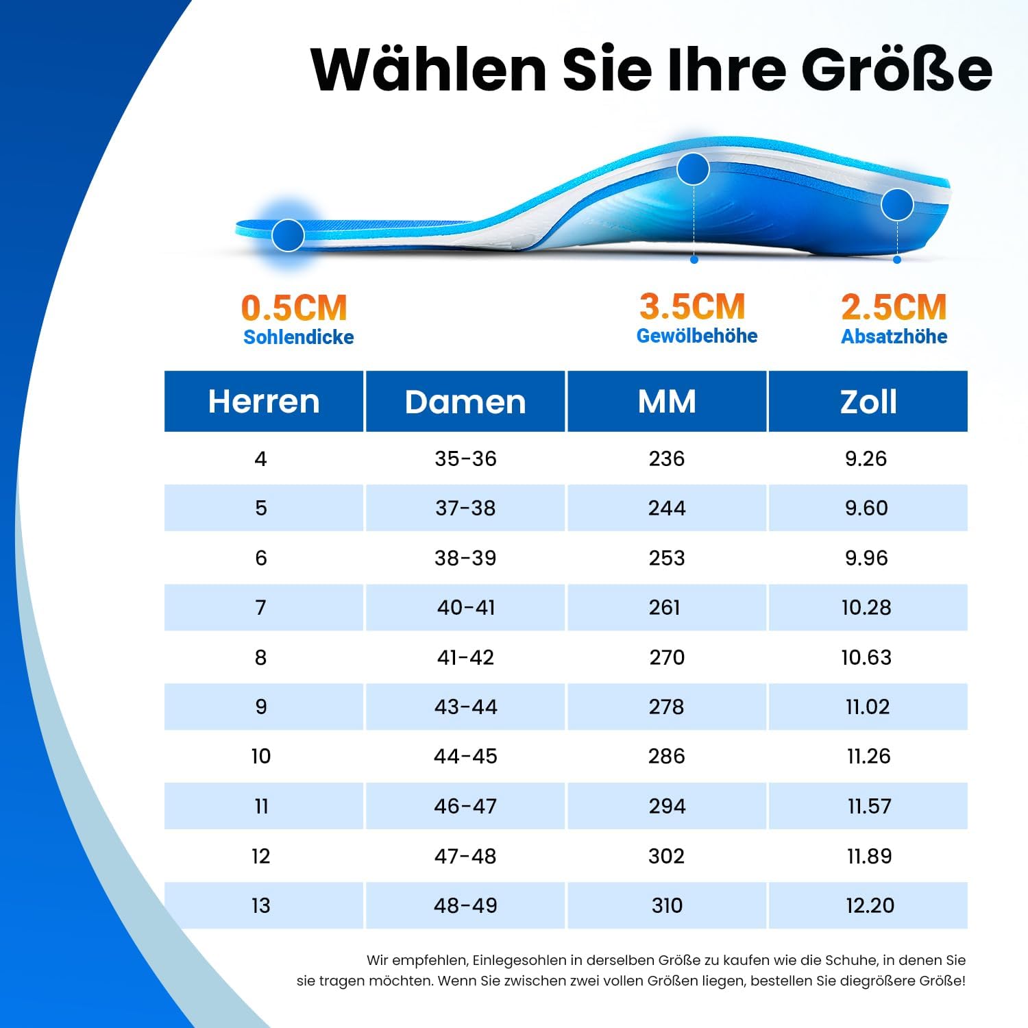Thumbnail 6 de PCSsole Orthopädische Einlagen Gen 2 – Unterstützung bei Fersensporn und Plattfüßen