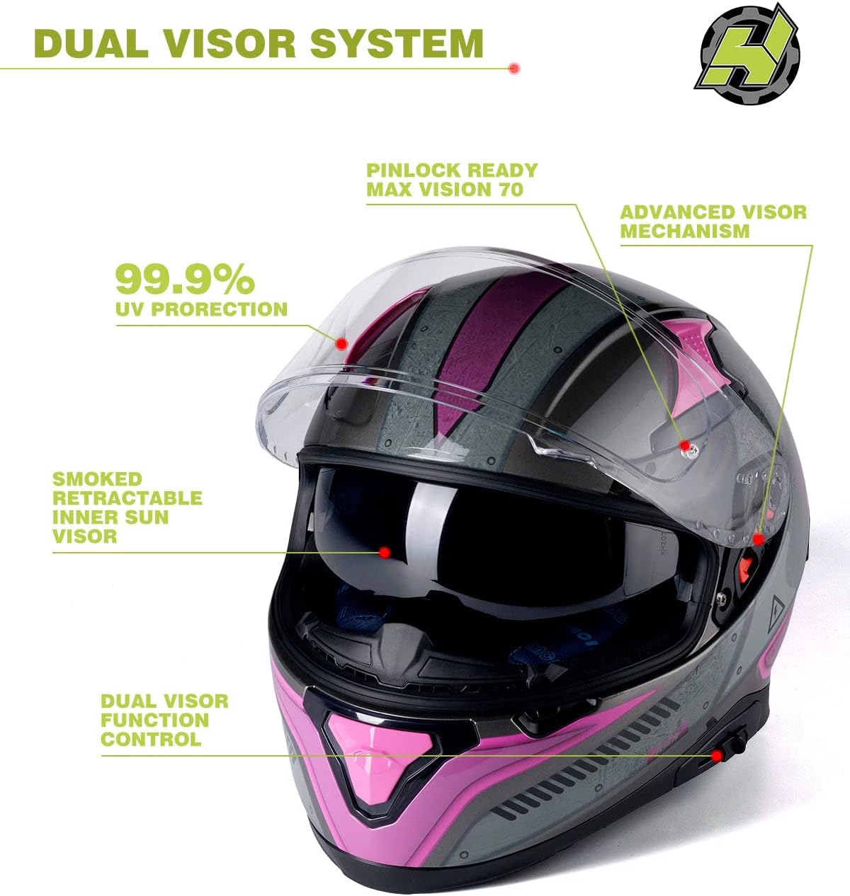 Thumbnail 3 de HAX Full Face DOT-Approved Helmet with Dual Rear Wing - Impulse Droid Pink, Size L