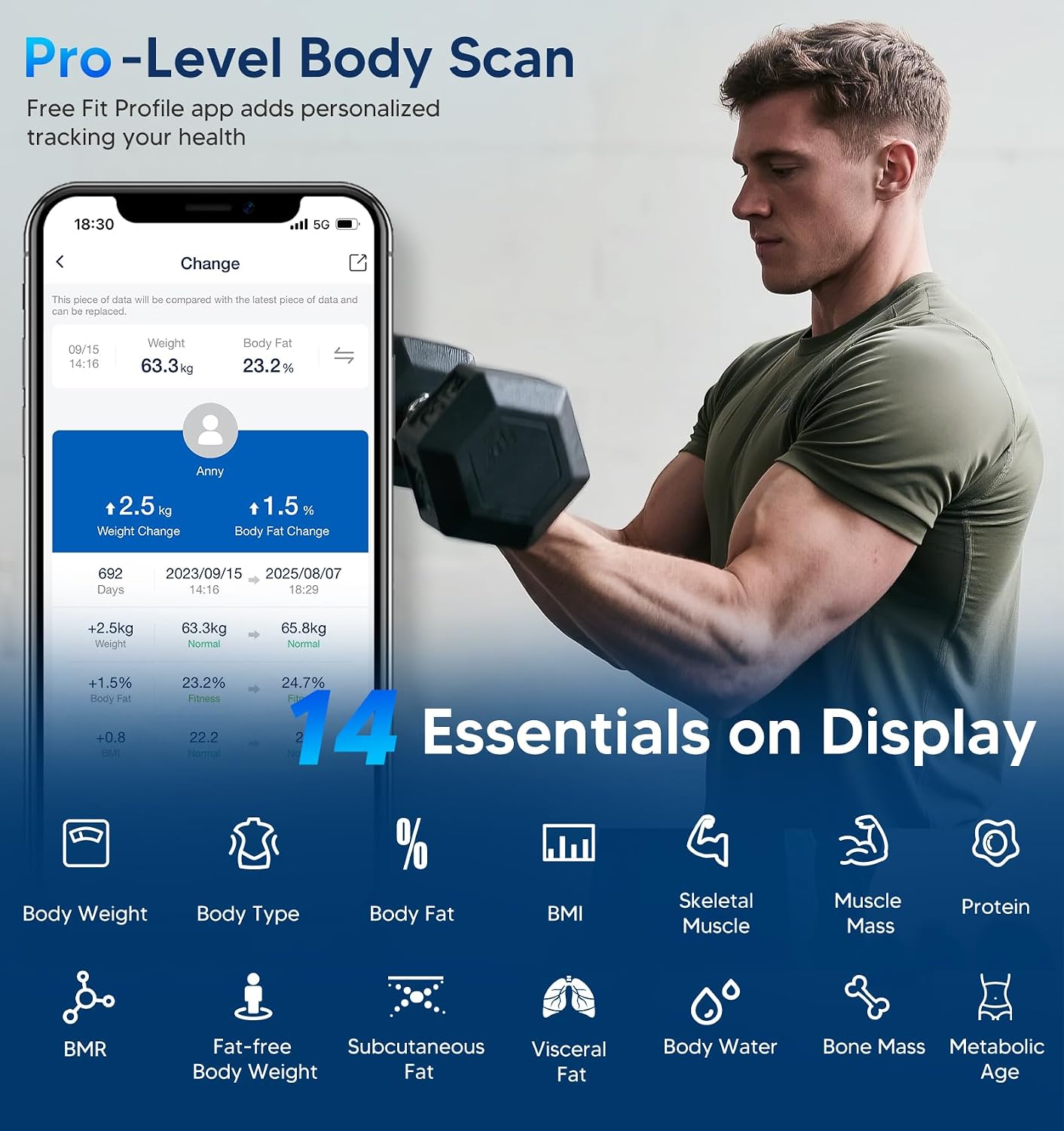 Detalle de GE Weight Scale Smart for Body 180kg