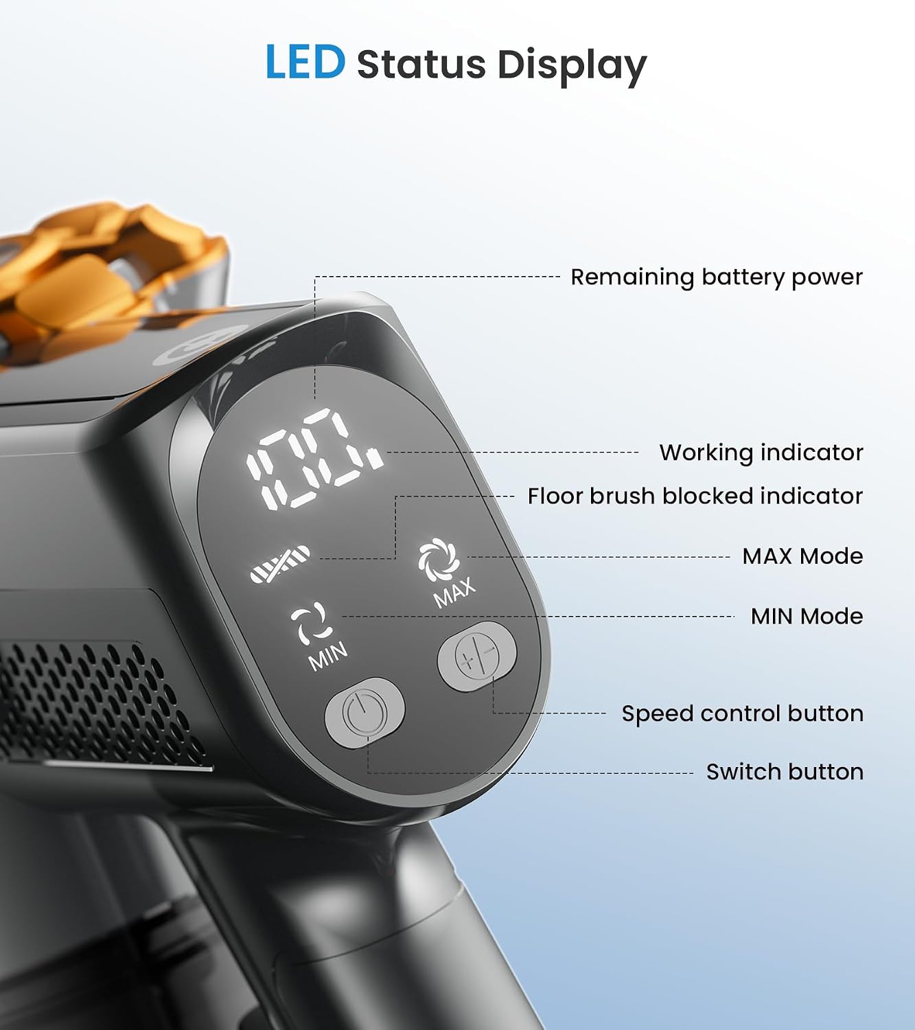 Detalle de Upgraded 580W 48KPA Cordless Vacuum Cleaner 🧹