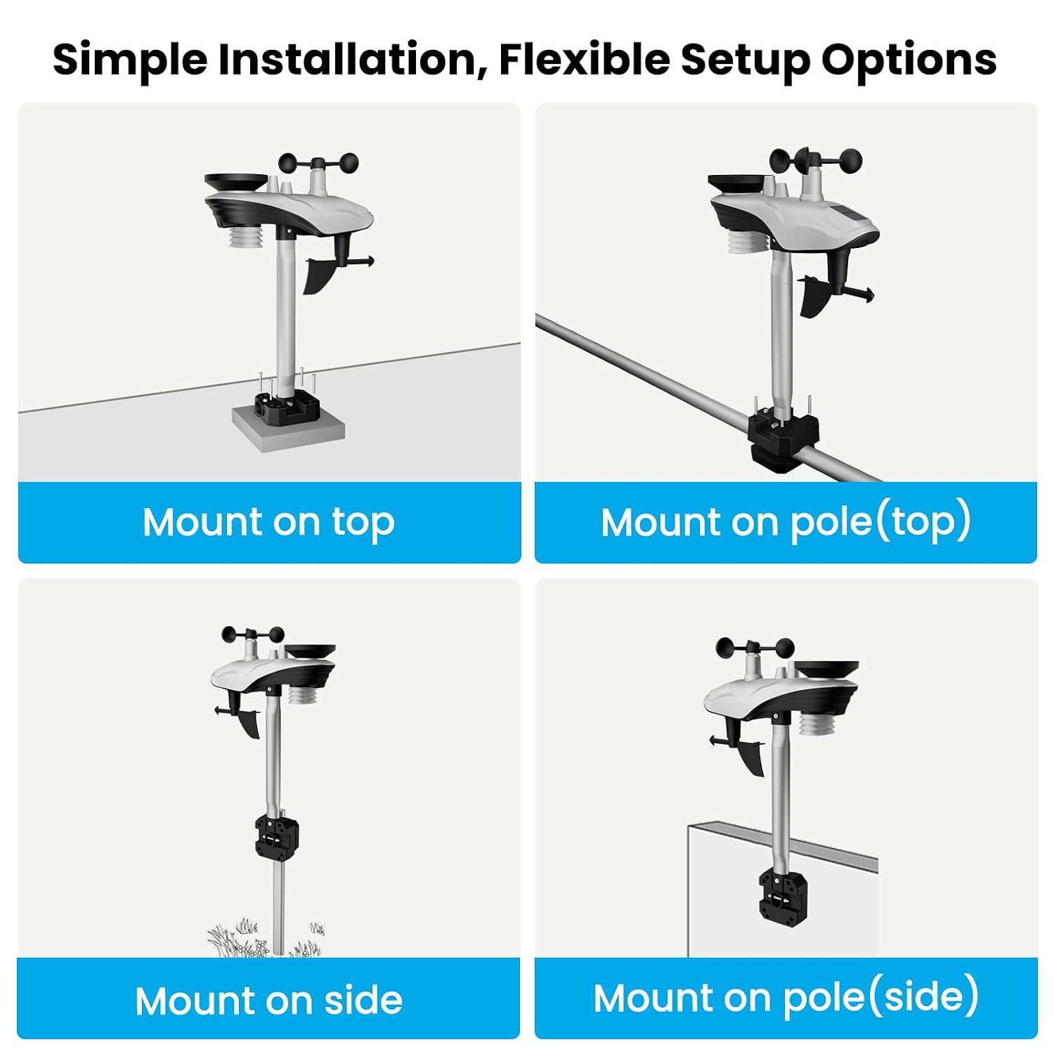 Detalle 2 de Sainlogic 12-in-1 Wireless Weather Station with Rain Gauge, Large LCD Display