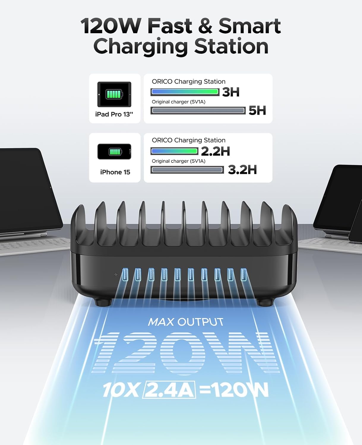 Thumbnail 4 de ORICO Station de charge 120W pour 10 appareils